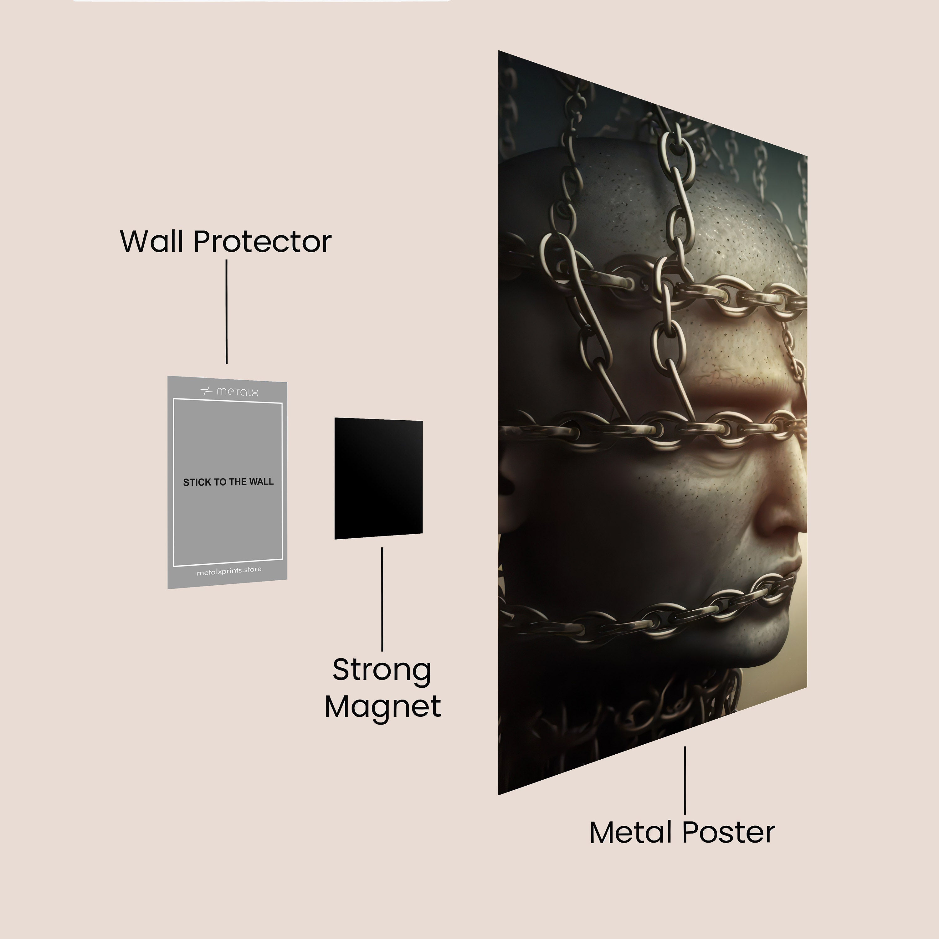 Chained Introspection M