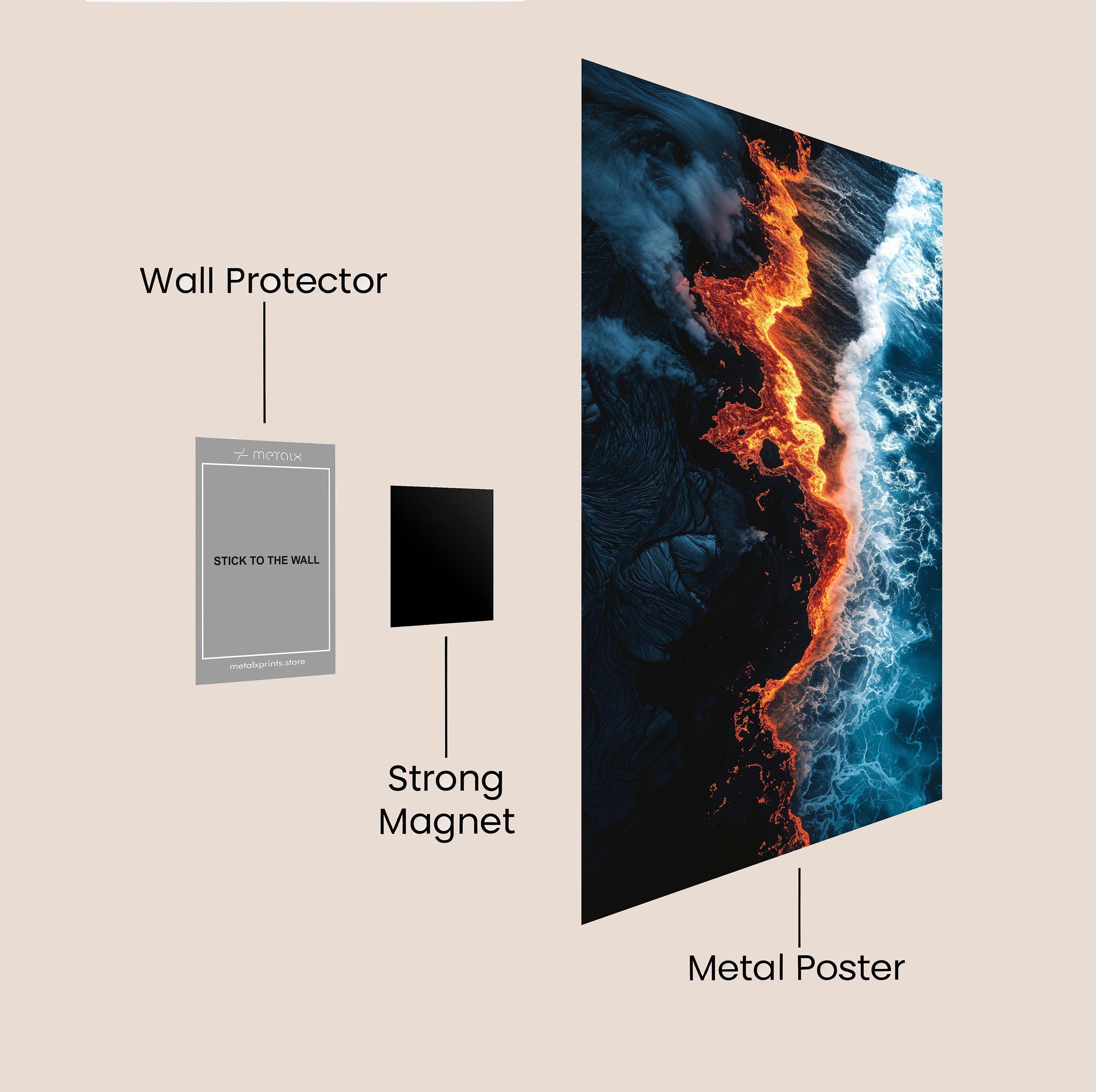 THE POWER OF ELEMENTS