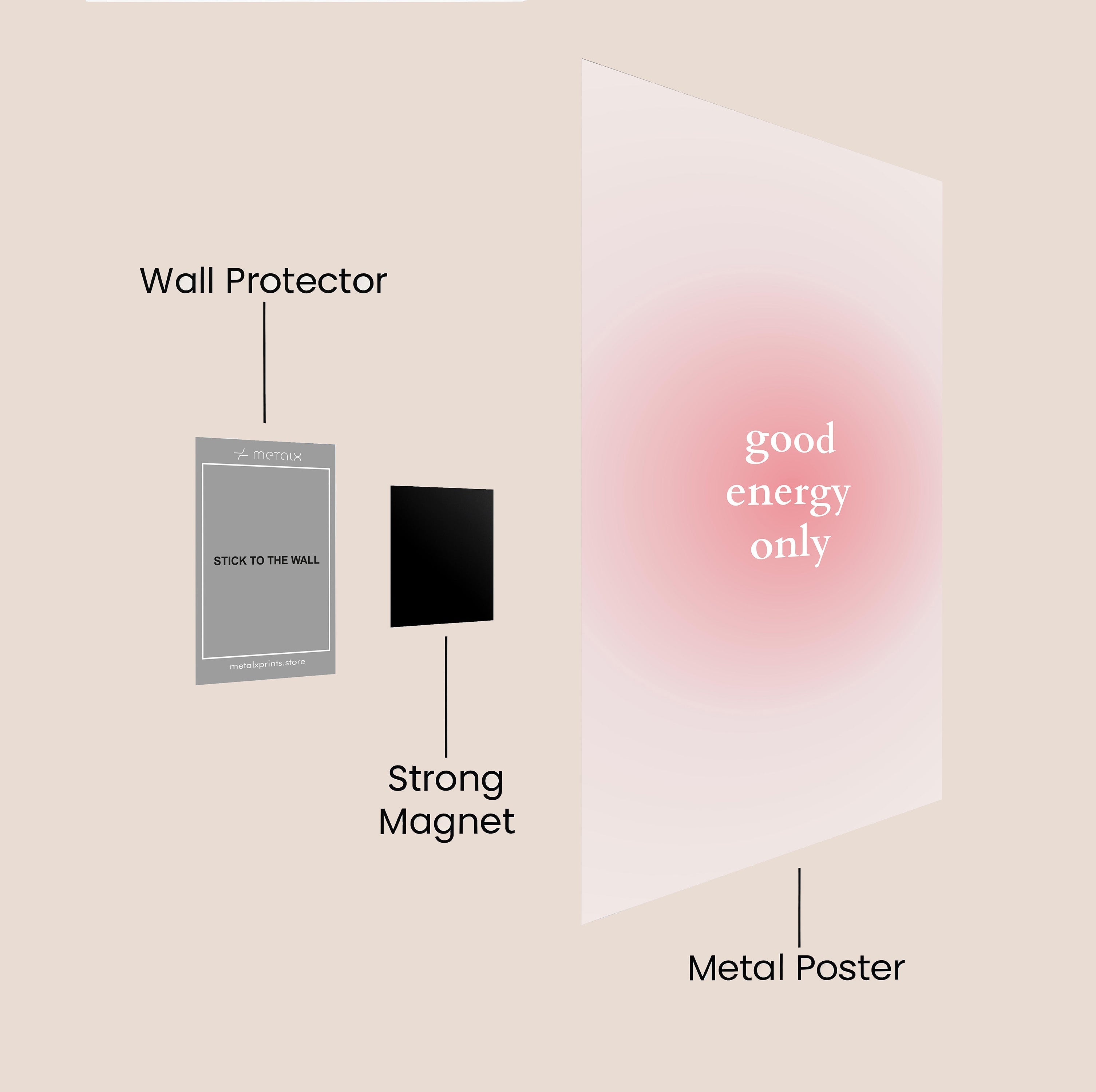 GOOD ENERGY ONLY