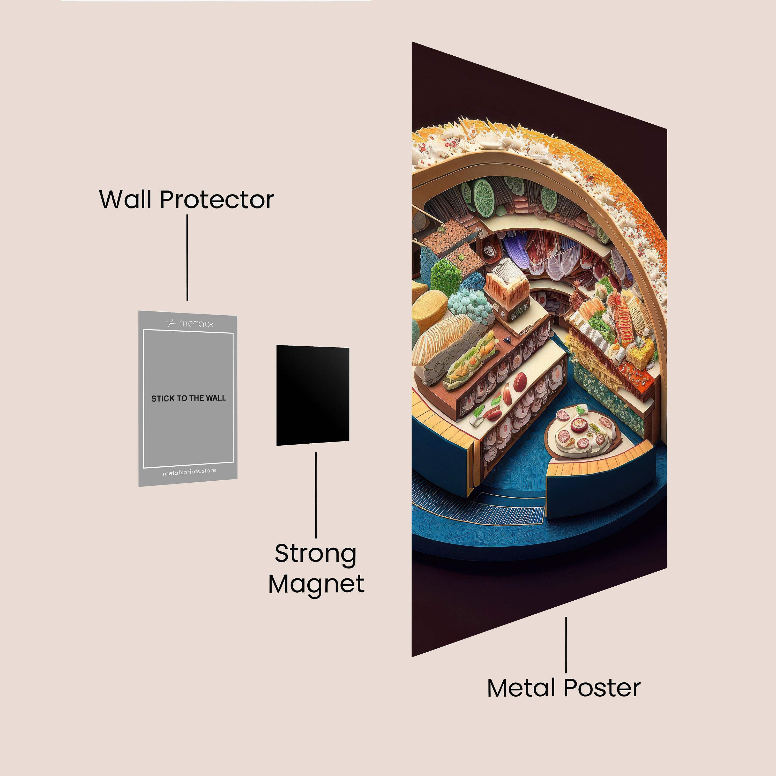 Sandwich Cross-section M