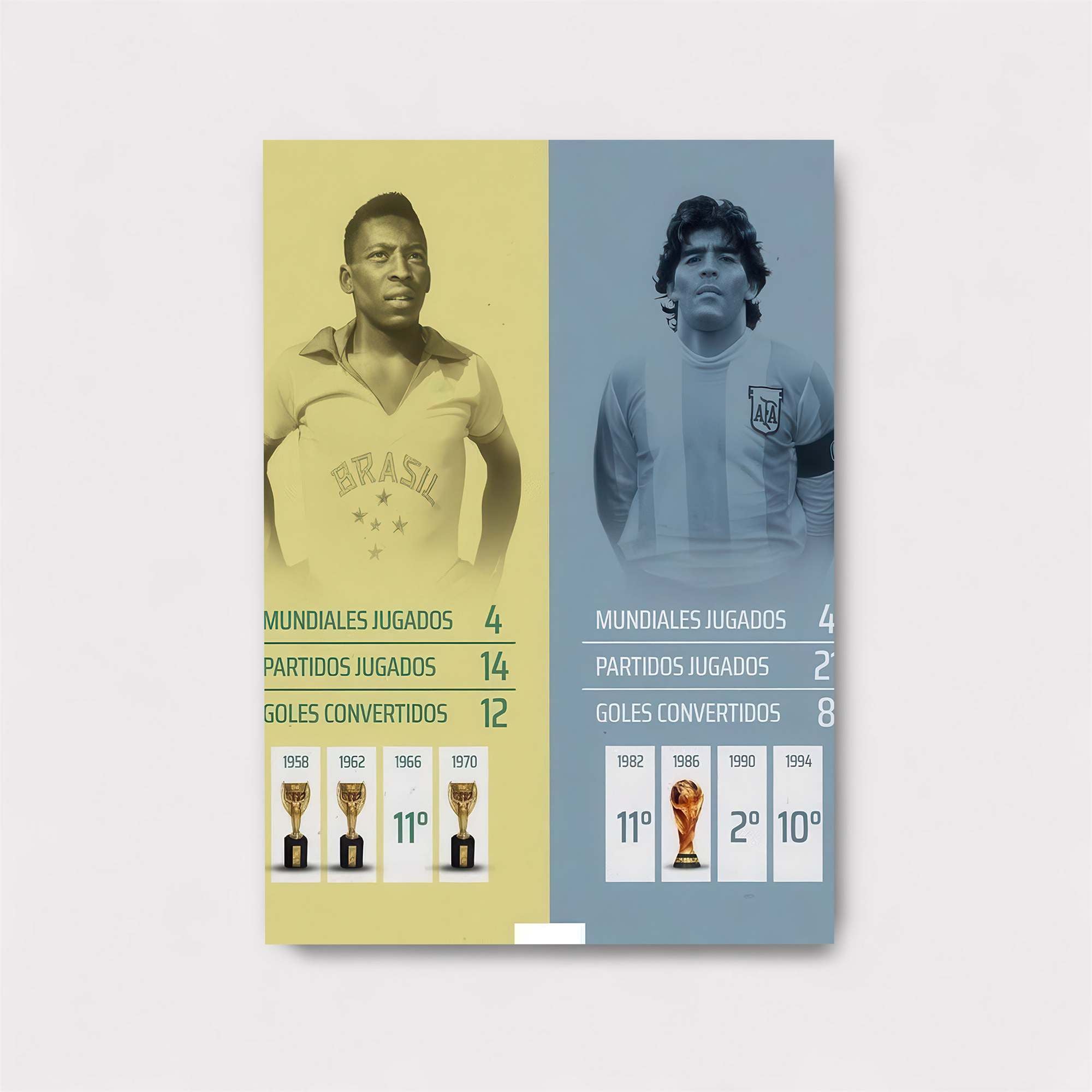 Pele Passionate, Maradona Majestic Safe Wall Magnetic / M
