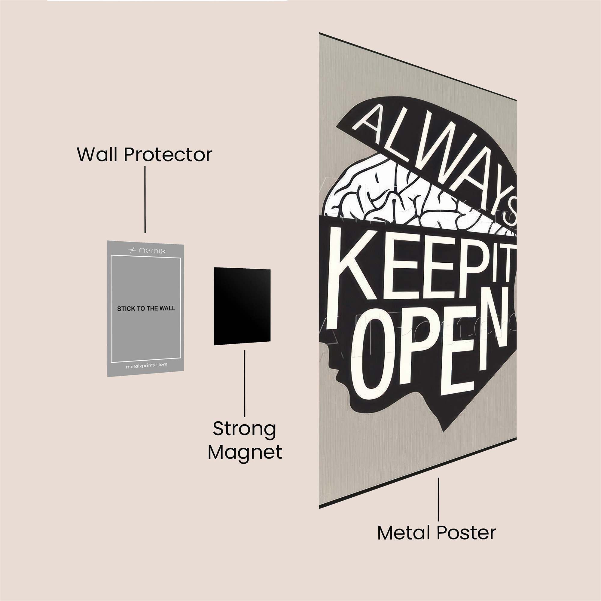Mindful Curiosity Safe Wall Magnetic / M