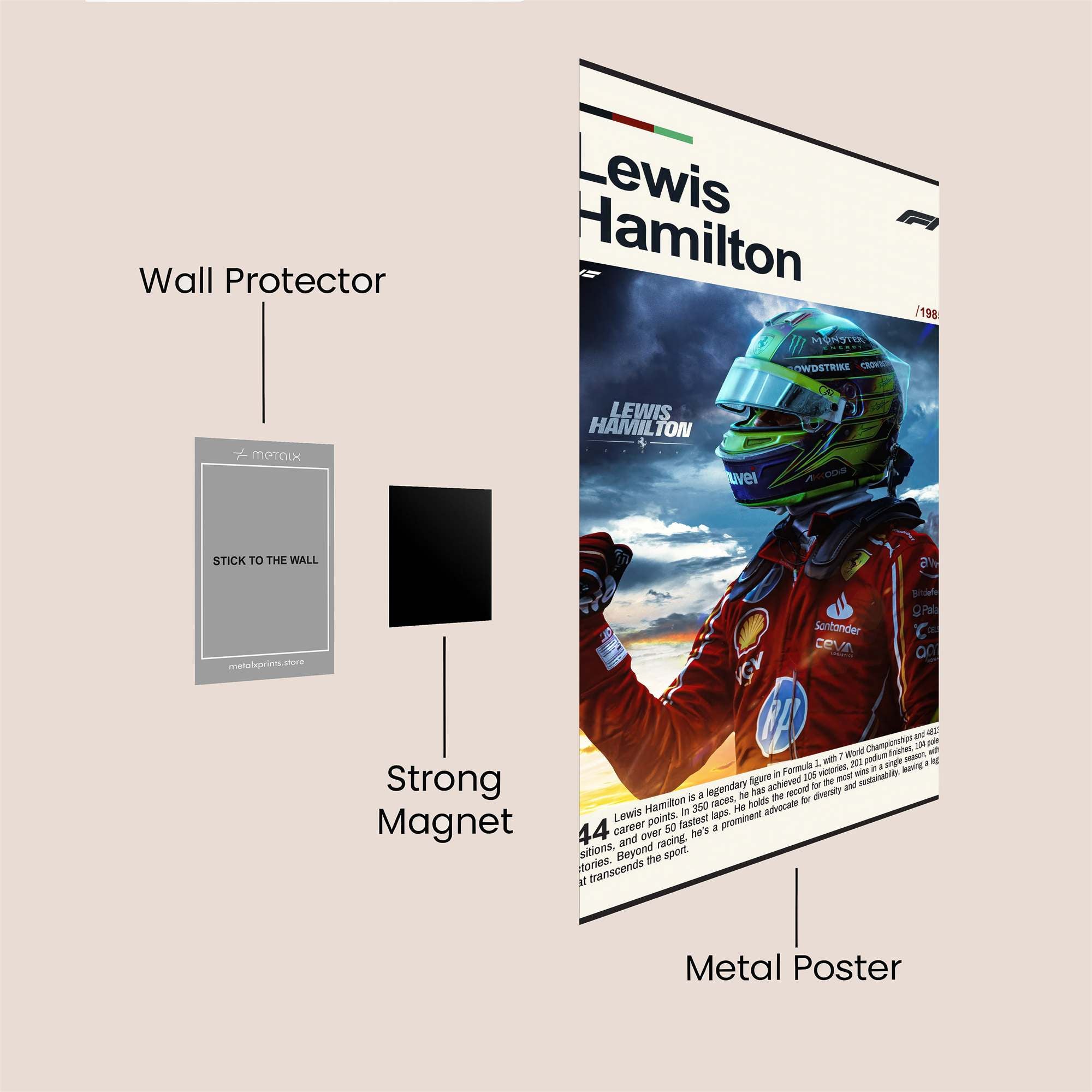 Lewis Hamilton - Resilient Safe Wall Magnetic / M