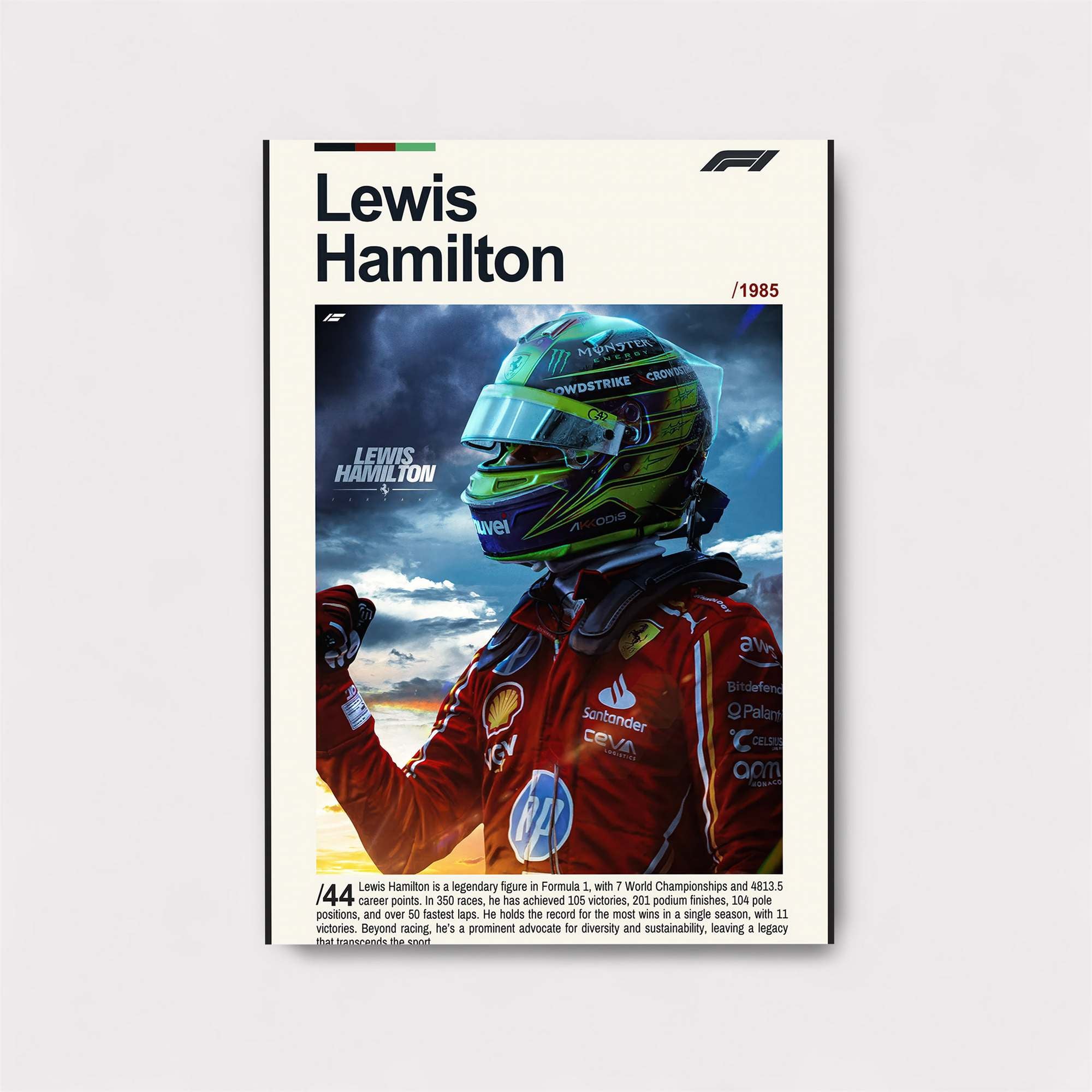 Lewis Hamilton - Resilient Safe Wall Magnetic / M