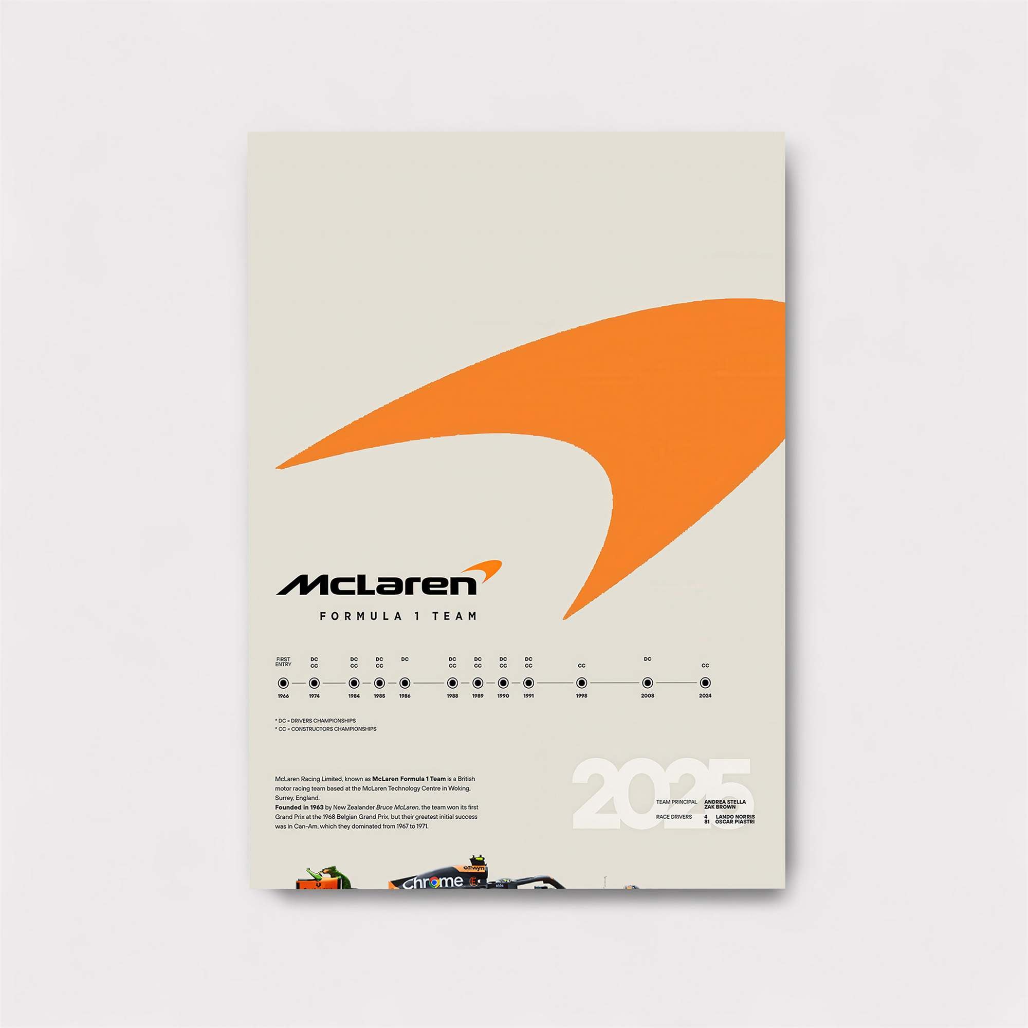 McLaren Velocity Safe Wall Magnetic / M