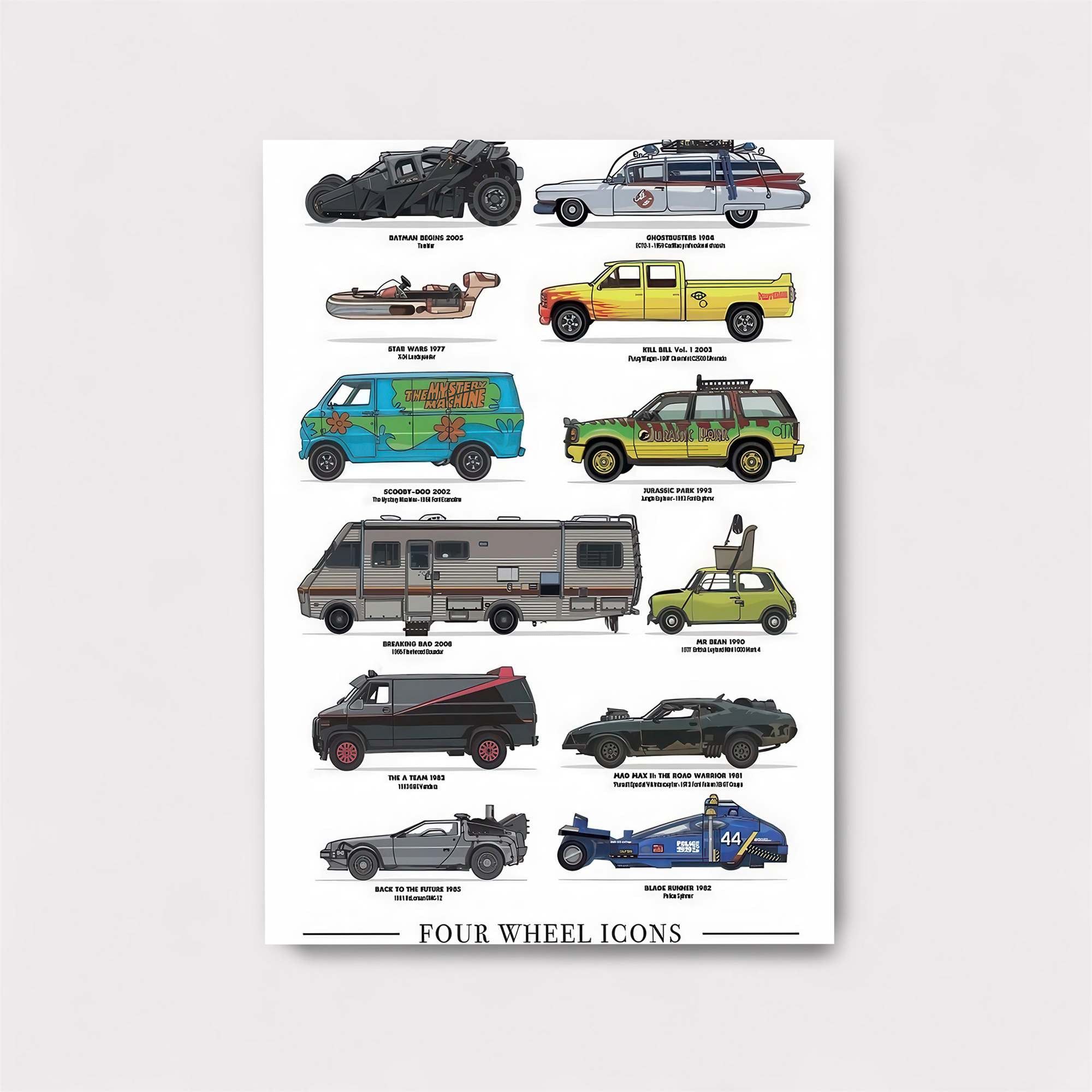 Iconic Journey Safe Wall Magnetic / M