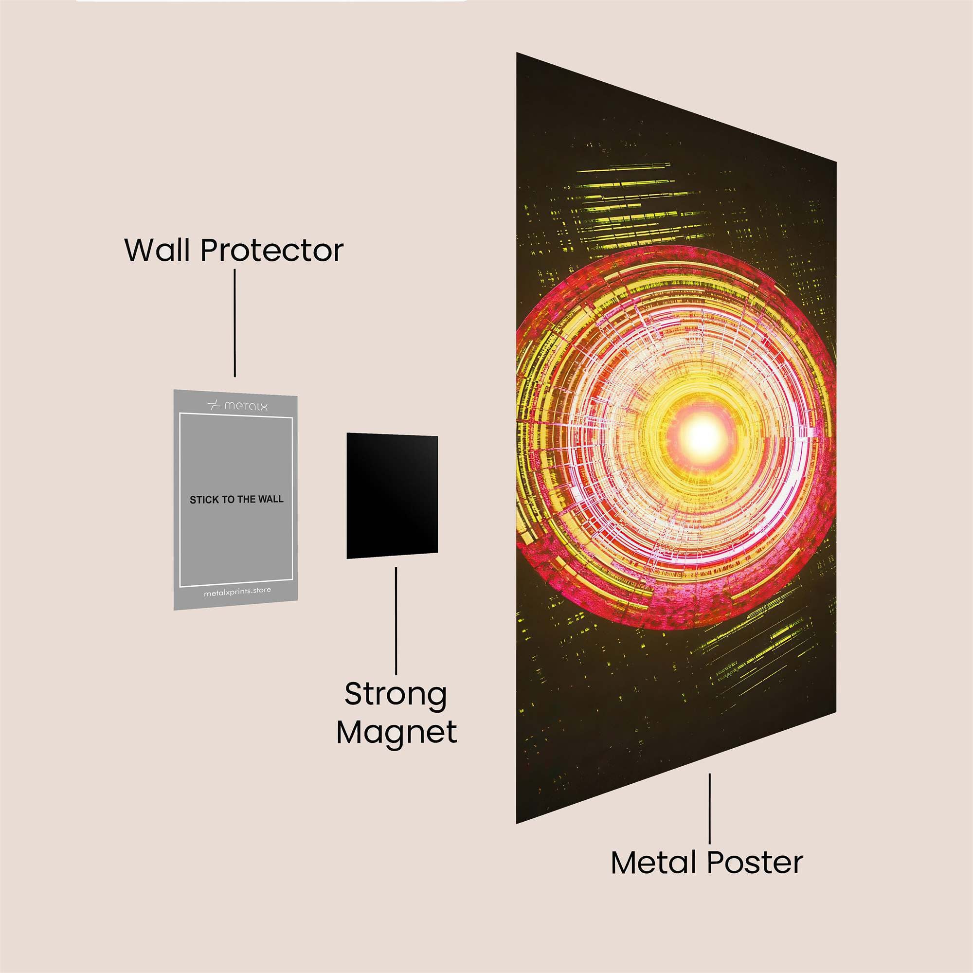 Quantum Vortex Safe Wall Magnetic / M