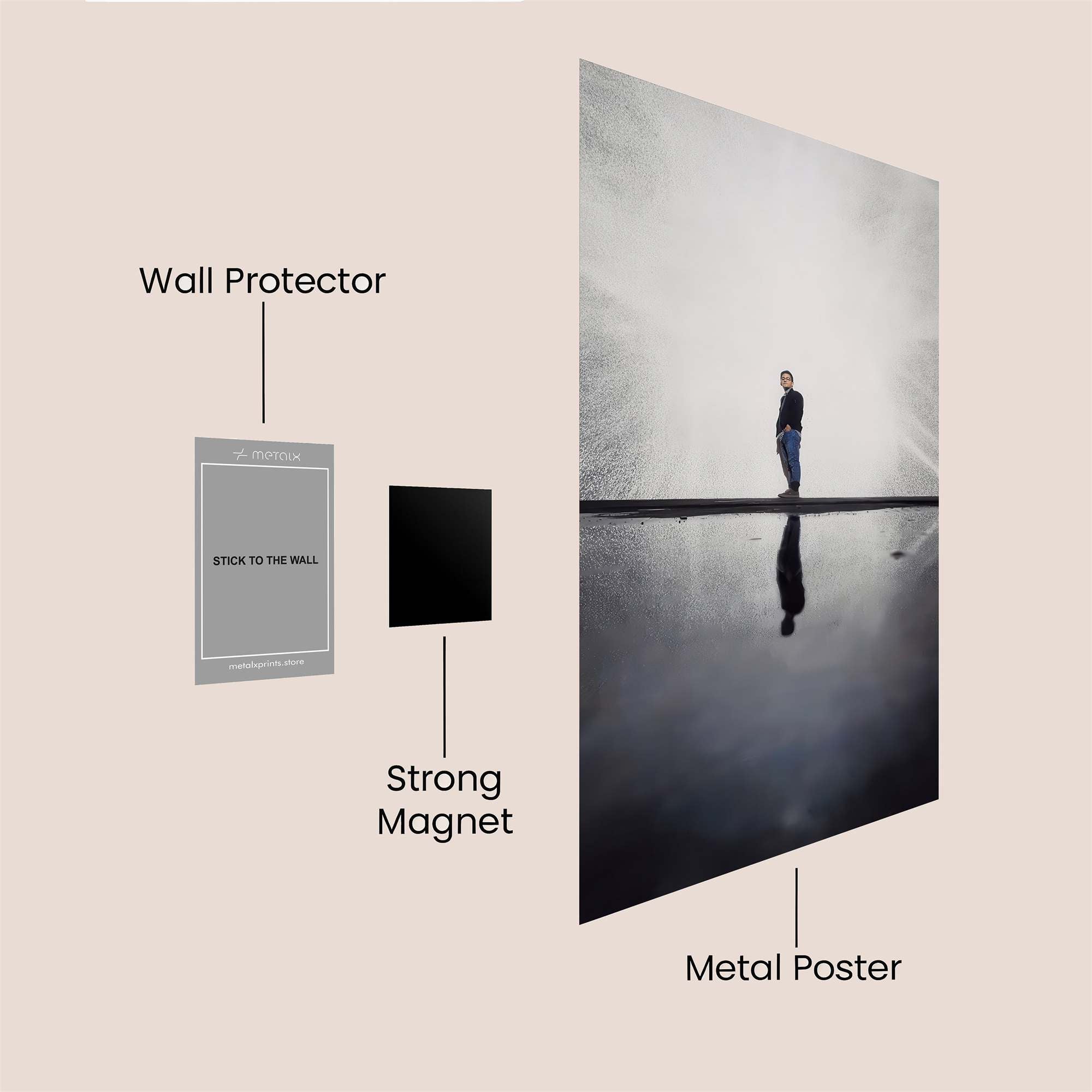 Rain Reflection Safe Wall Magnetic / M