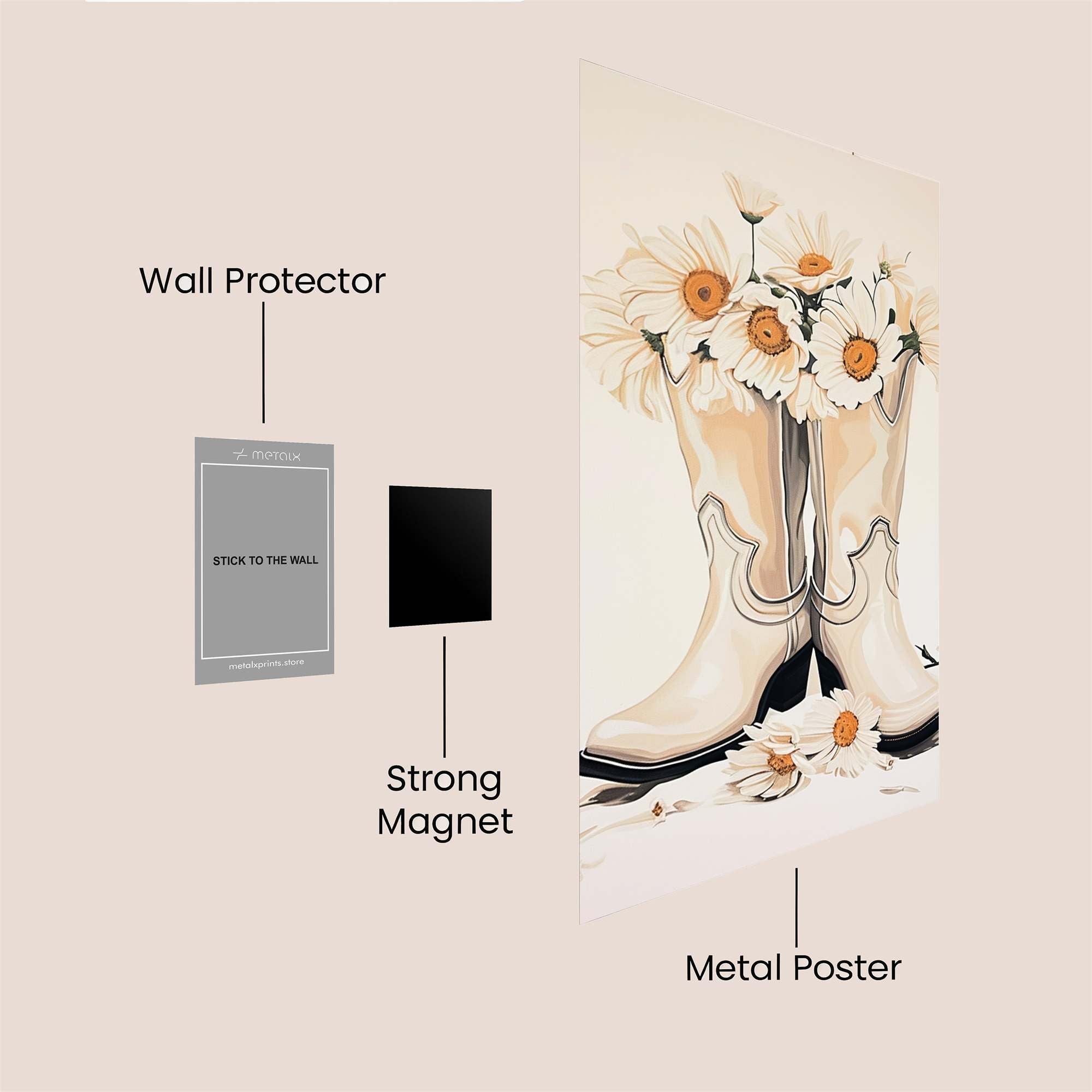 Boots Blossoming Safe Wall Magnetic / M