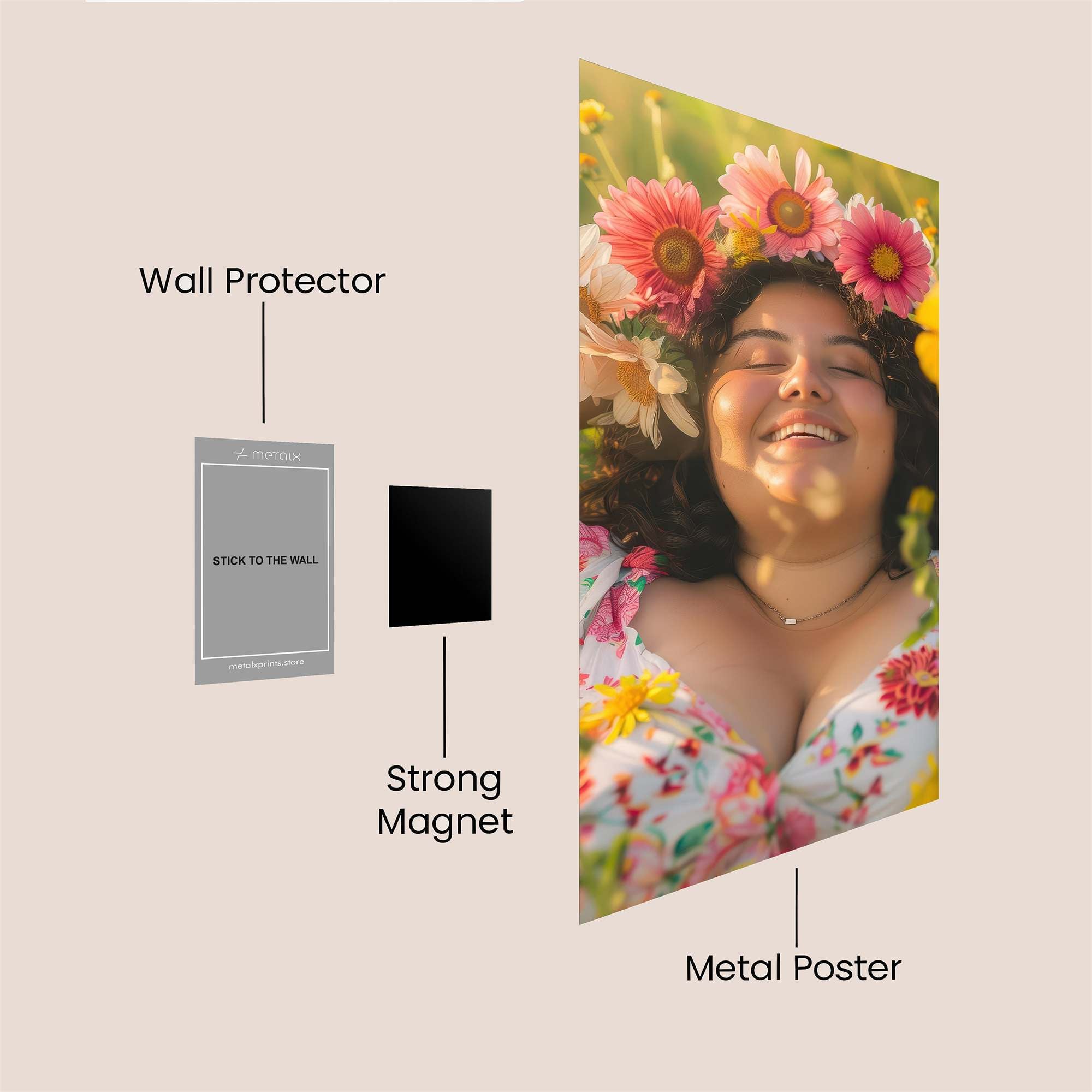 Floral Bliss Safe Wall Magnetic / M