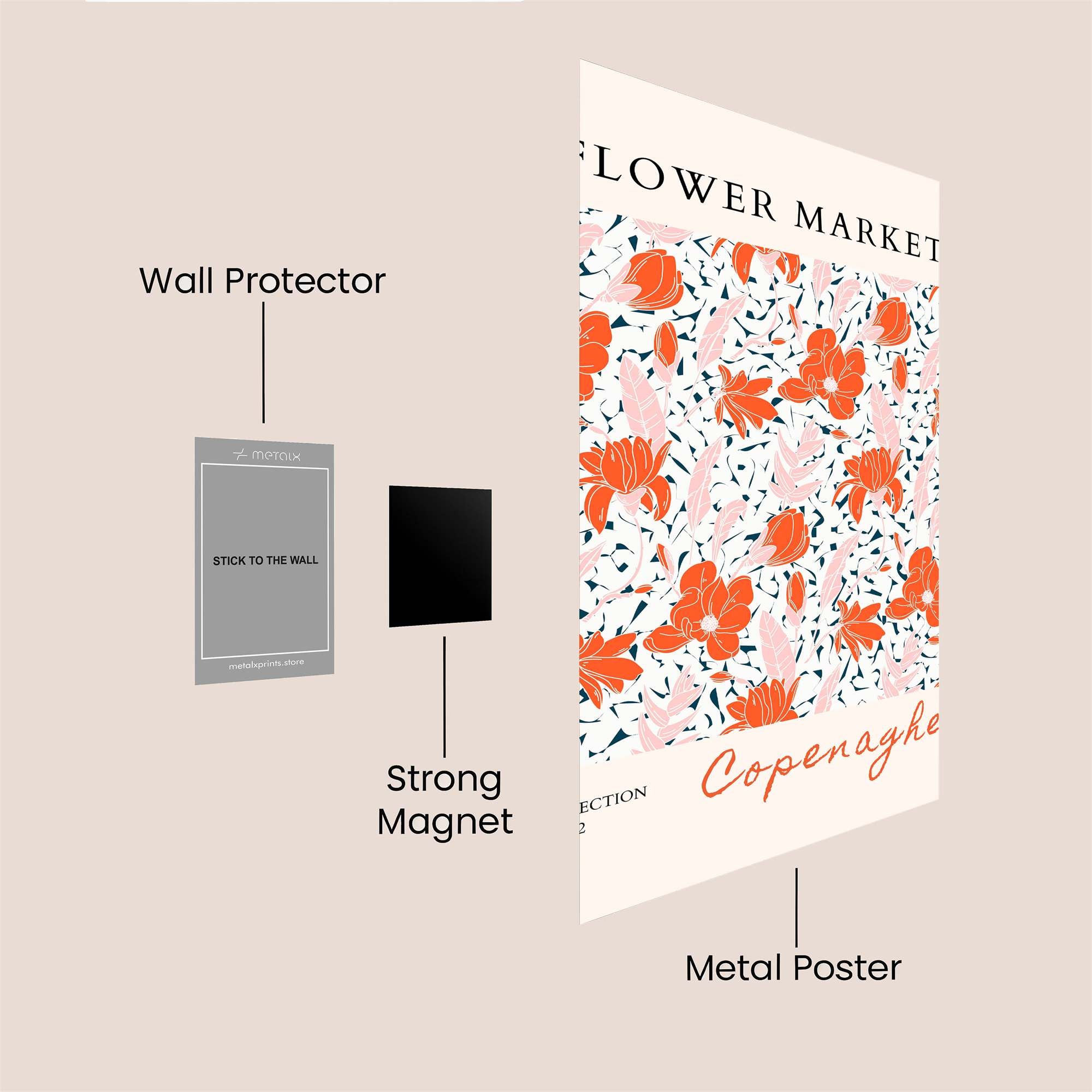Floral Joy Safe Wall Magnetic / M