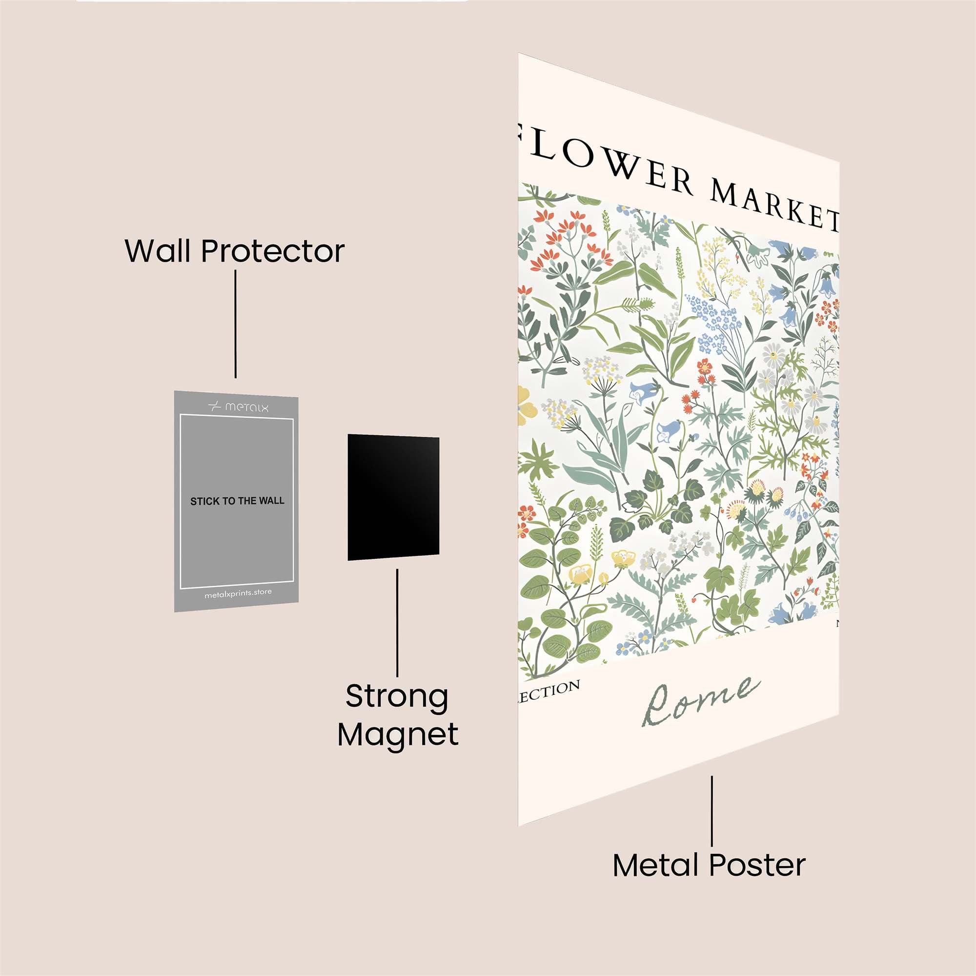 Floral Rhapsody Safe Wall Magnetic / M
