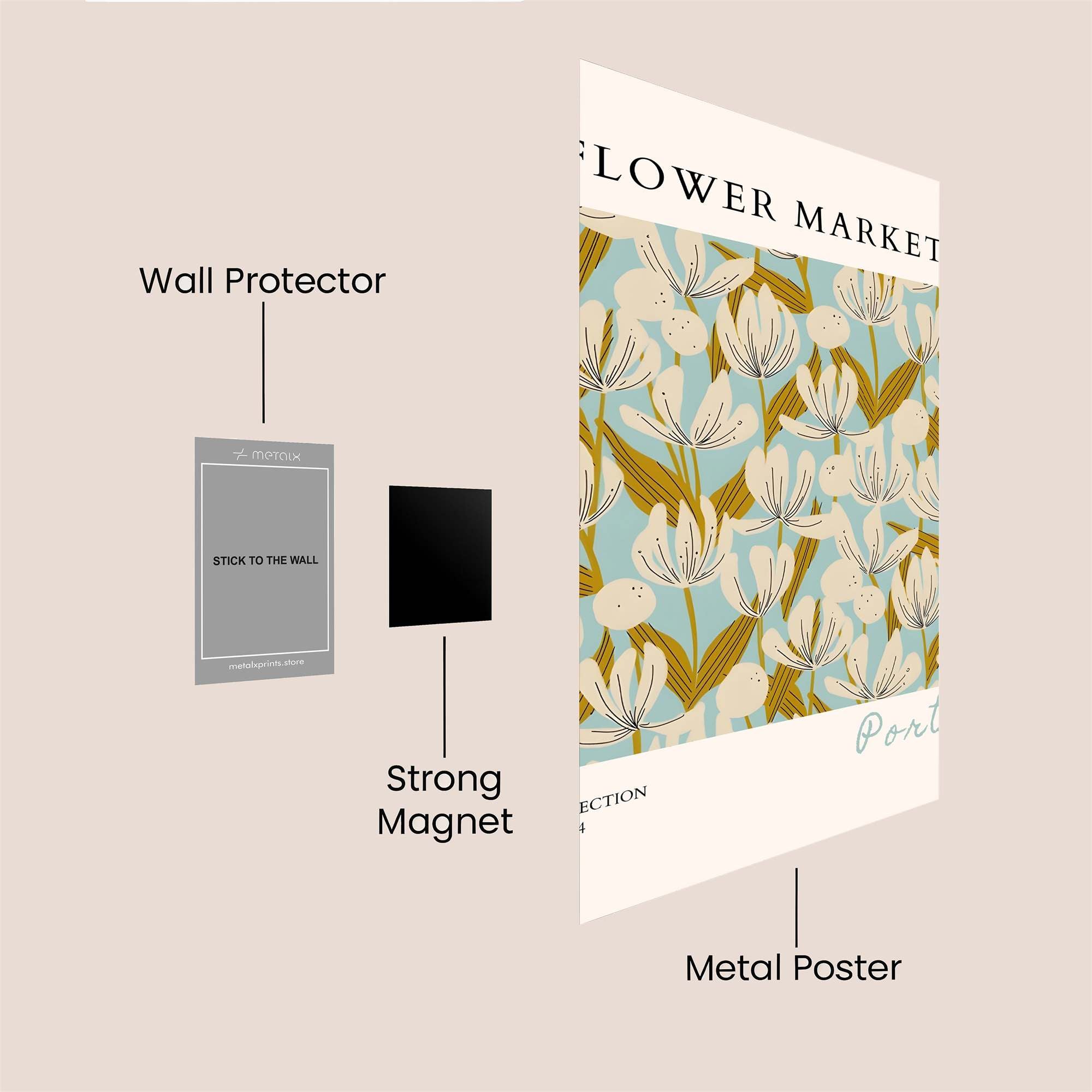 Floral Bliss Safe Wall Magnetic / M