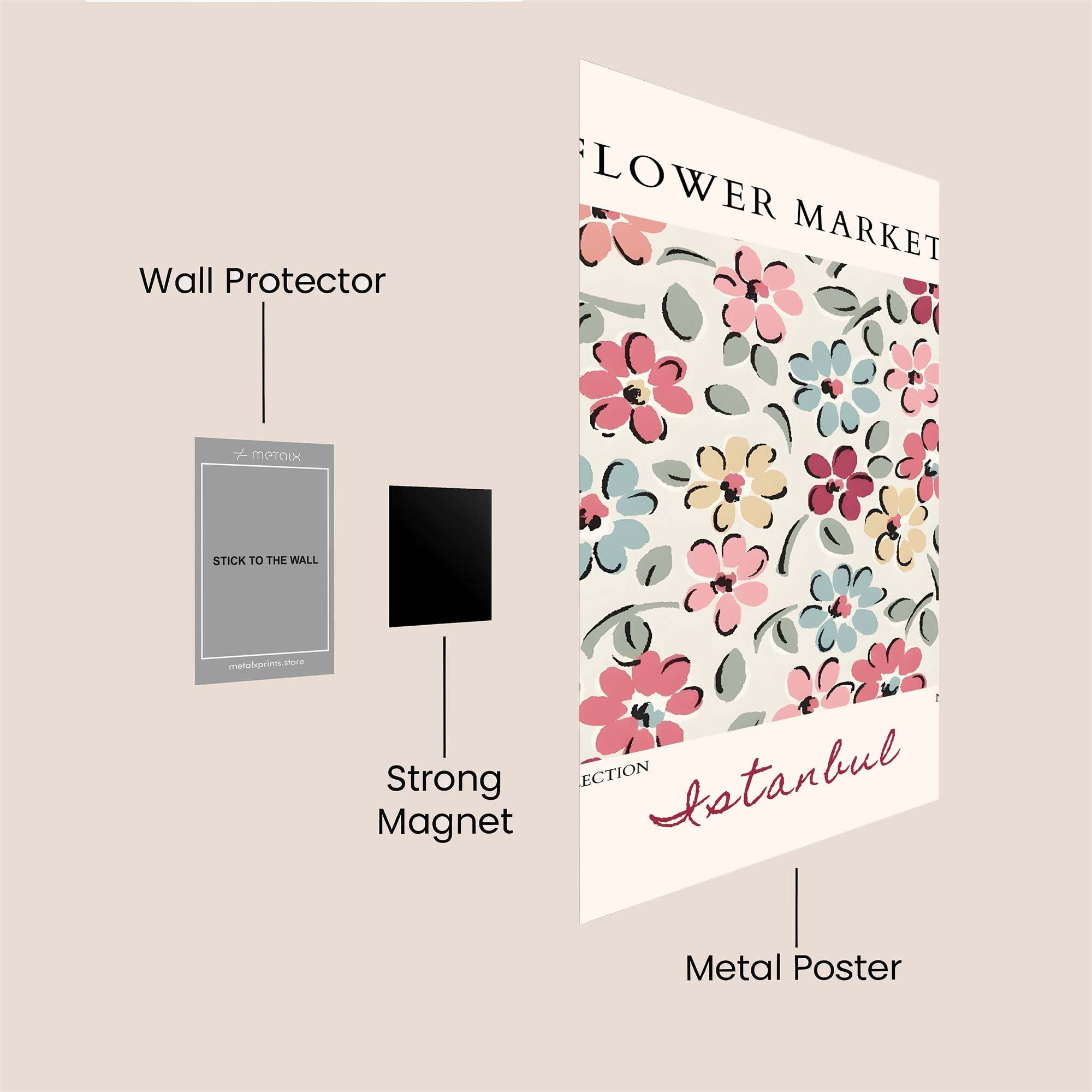 Floral Delight Safe Wall Magnetic / M