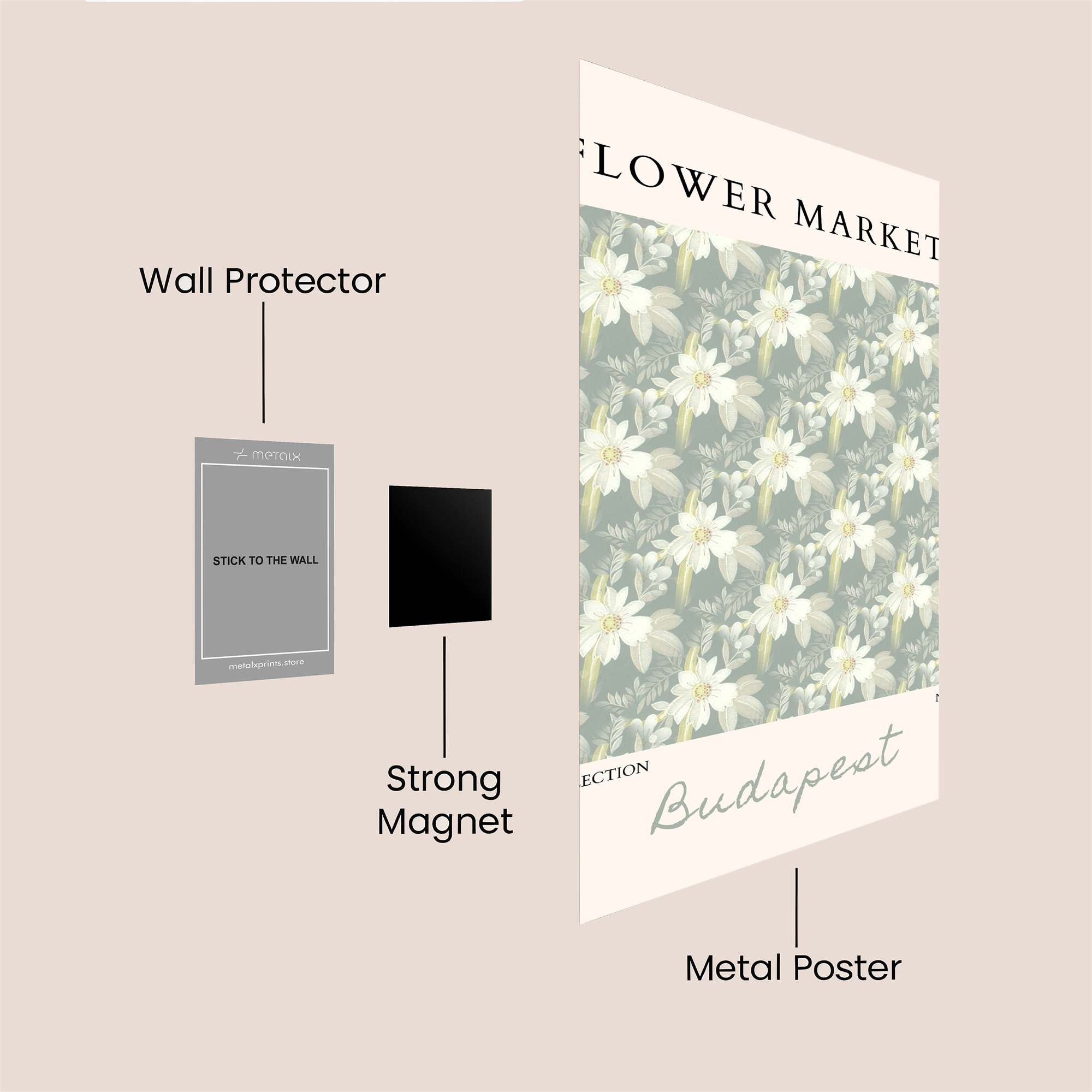 Budapest Bloom Safe Wall Magnetic / M