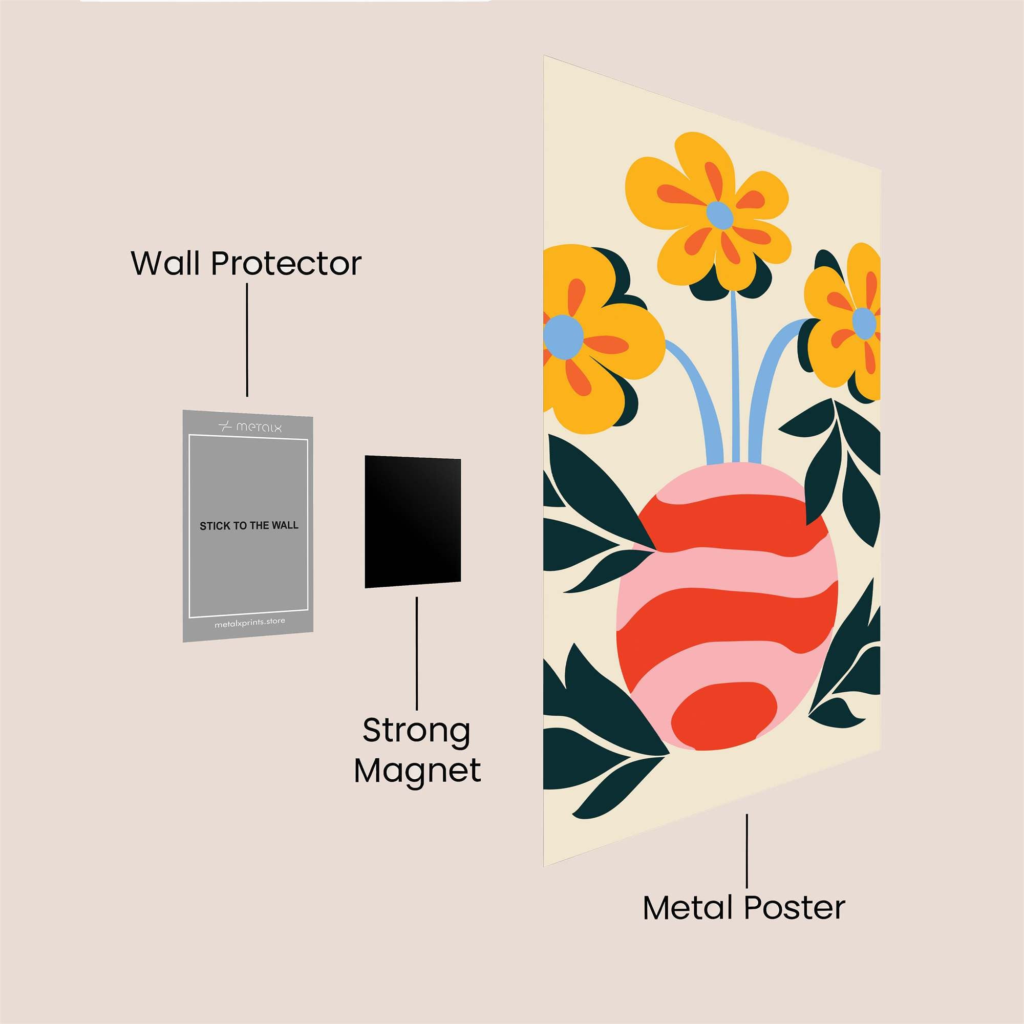 Floral Joy Safe Wall Magnetic / M