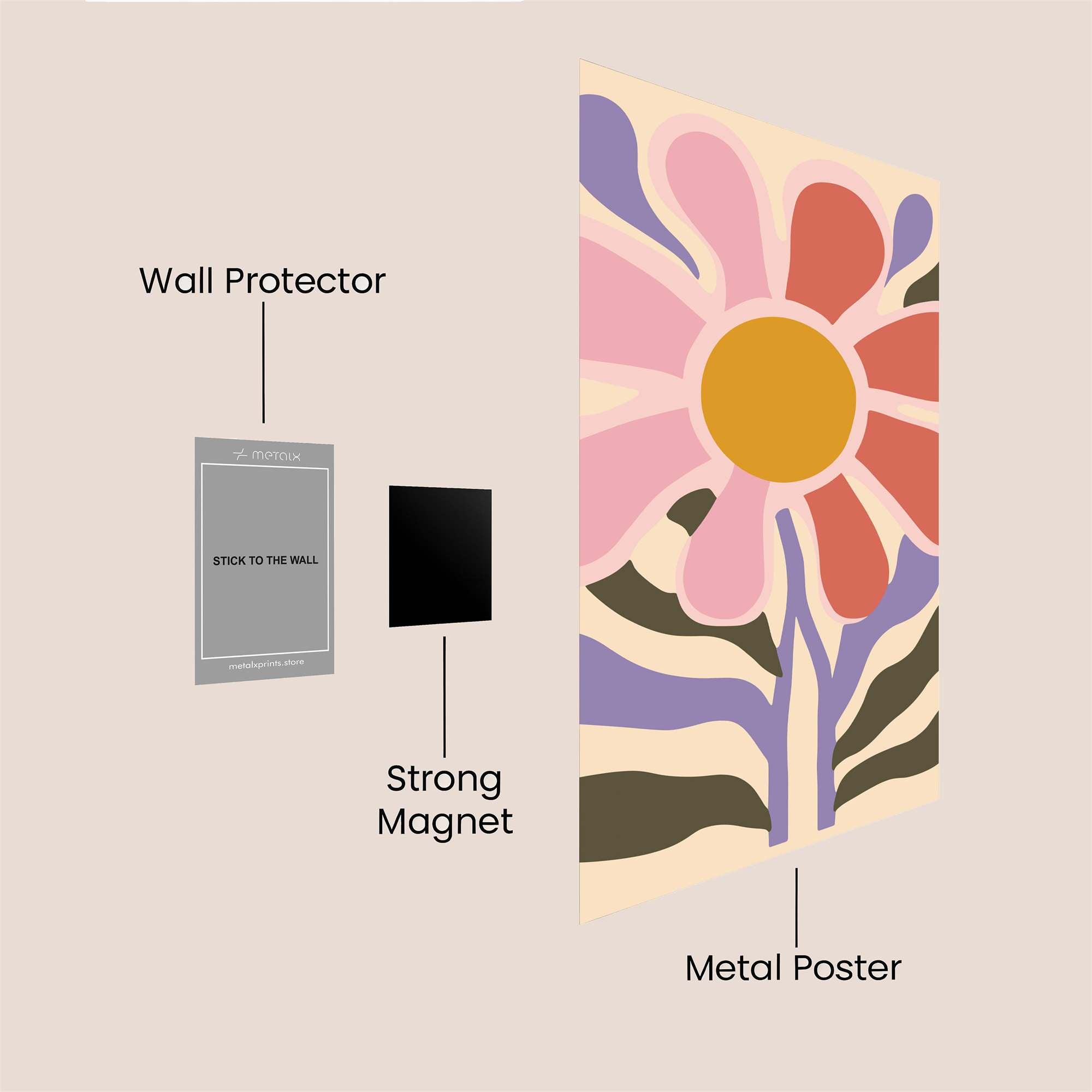 Daisy Dream Safe Wall Magnetic / M