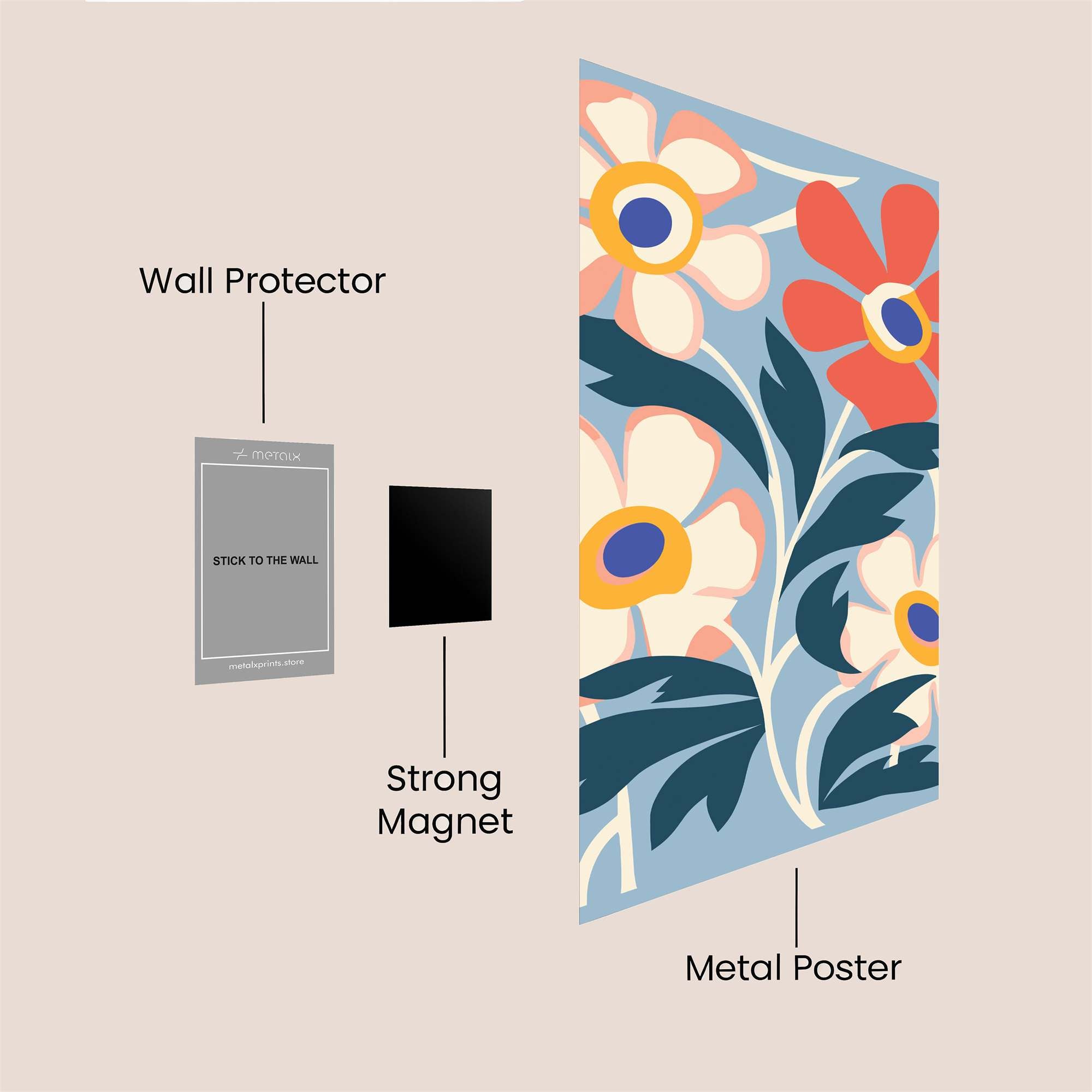 Floral Joy Safe Wall Magnetic / M