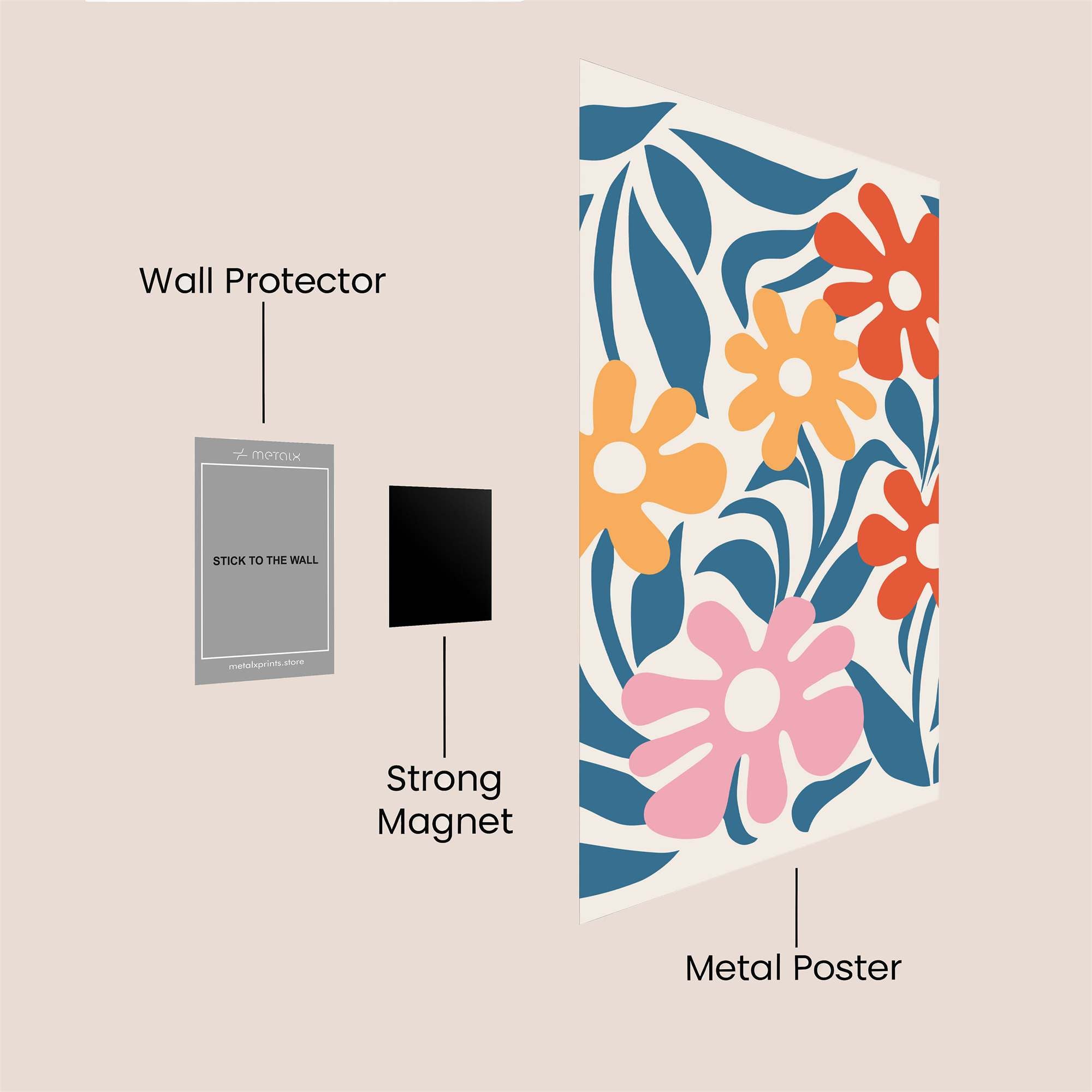 Floral Joy Safe Wall Magnetic / M