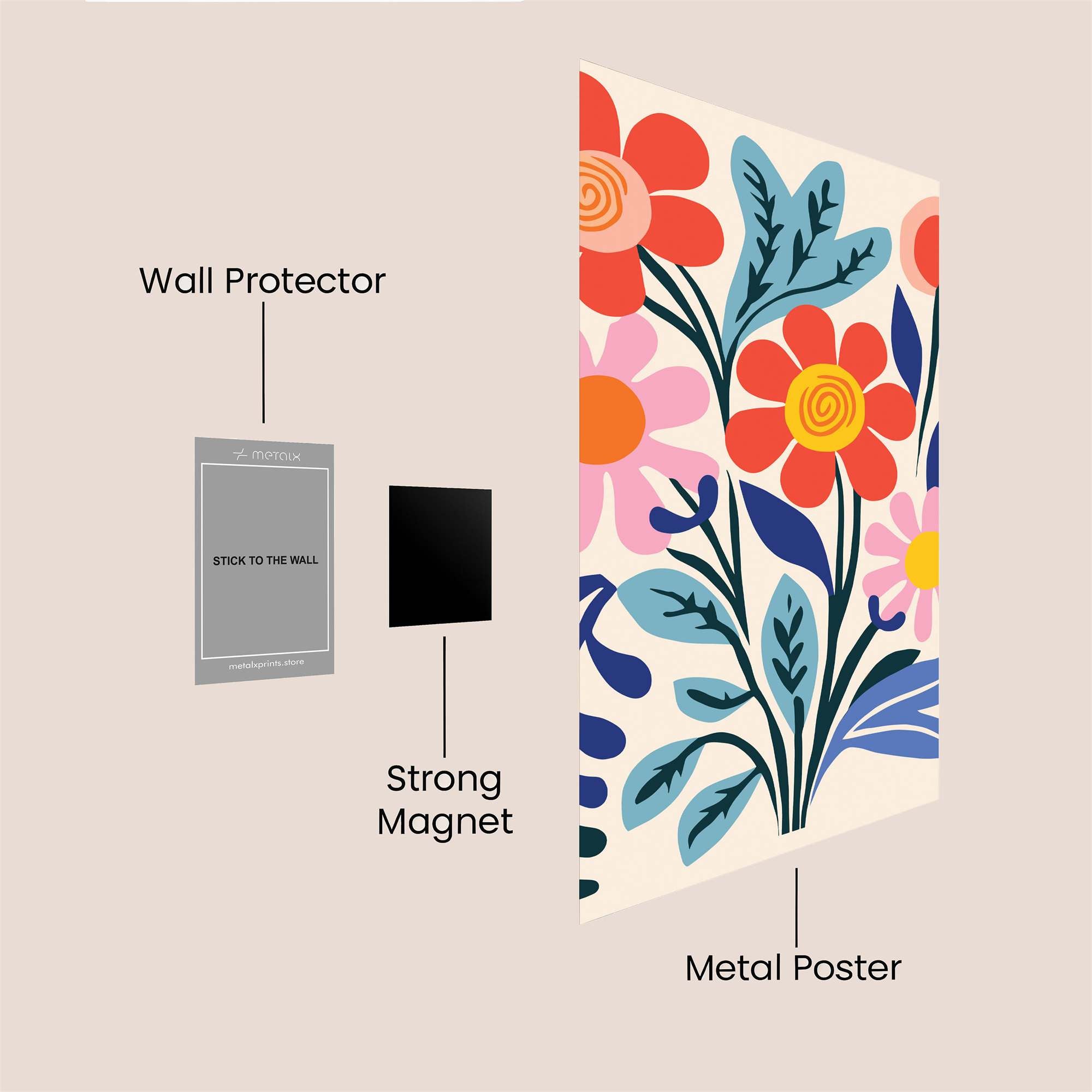 Floral Fiesta Safe Wall Magnetic / M