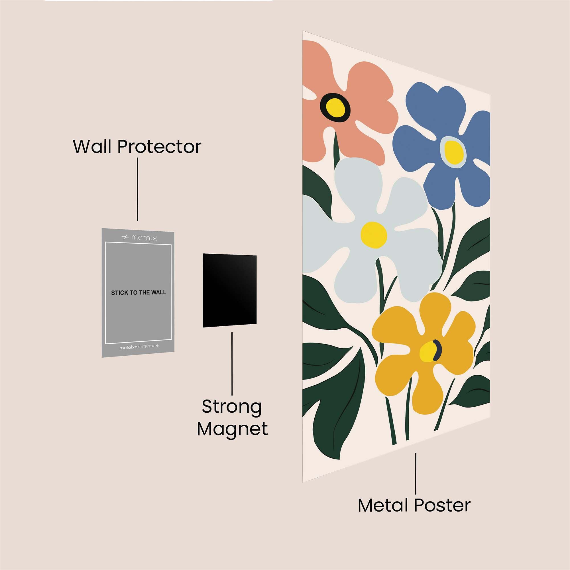 Floral Joy Safe Wall Magnetic / M