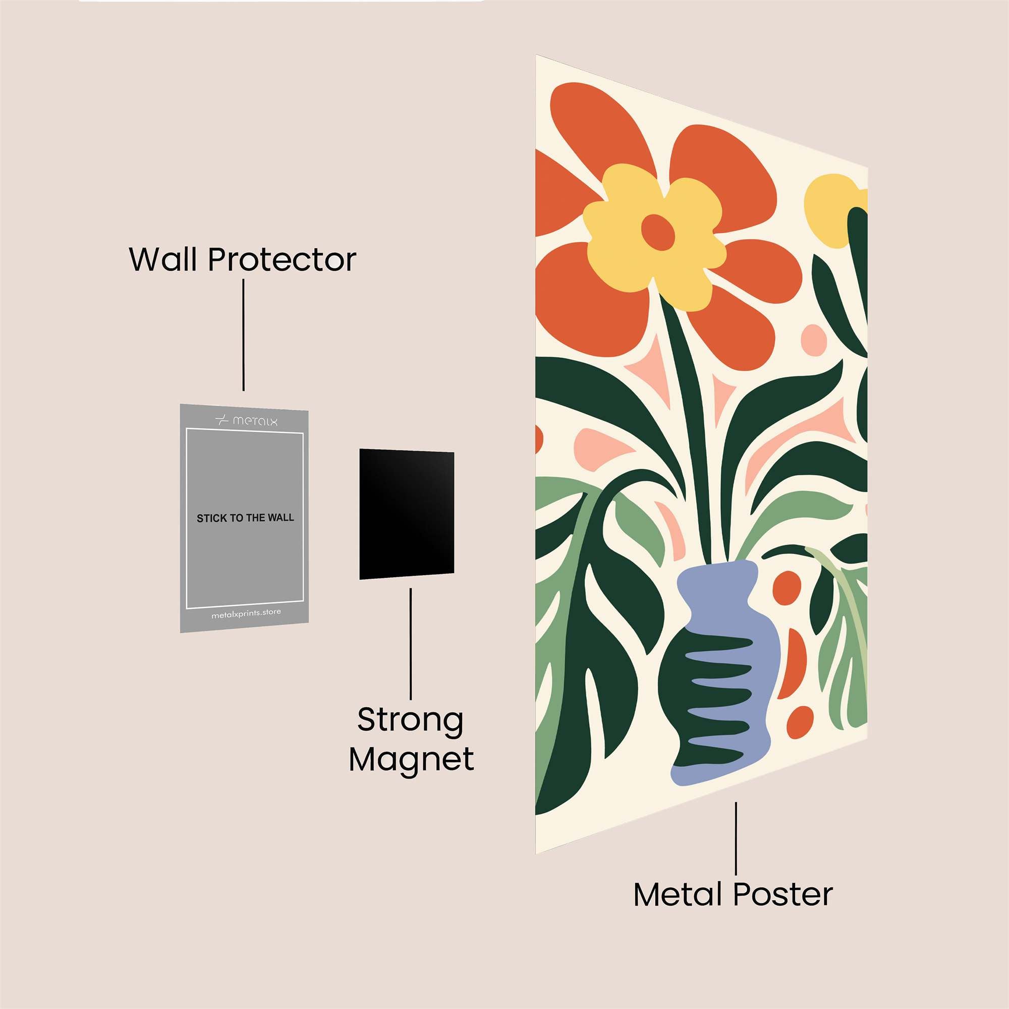Floral Joy Safe Wall Magnetic / M