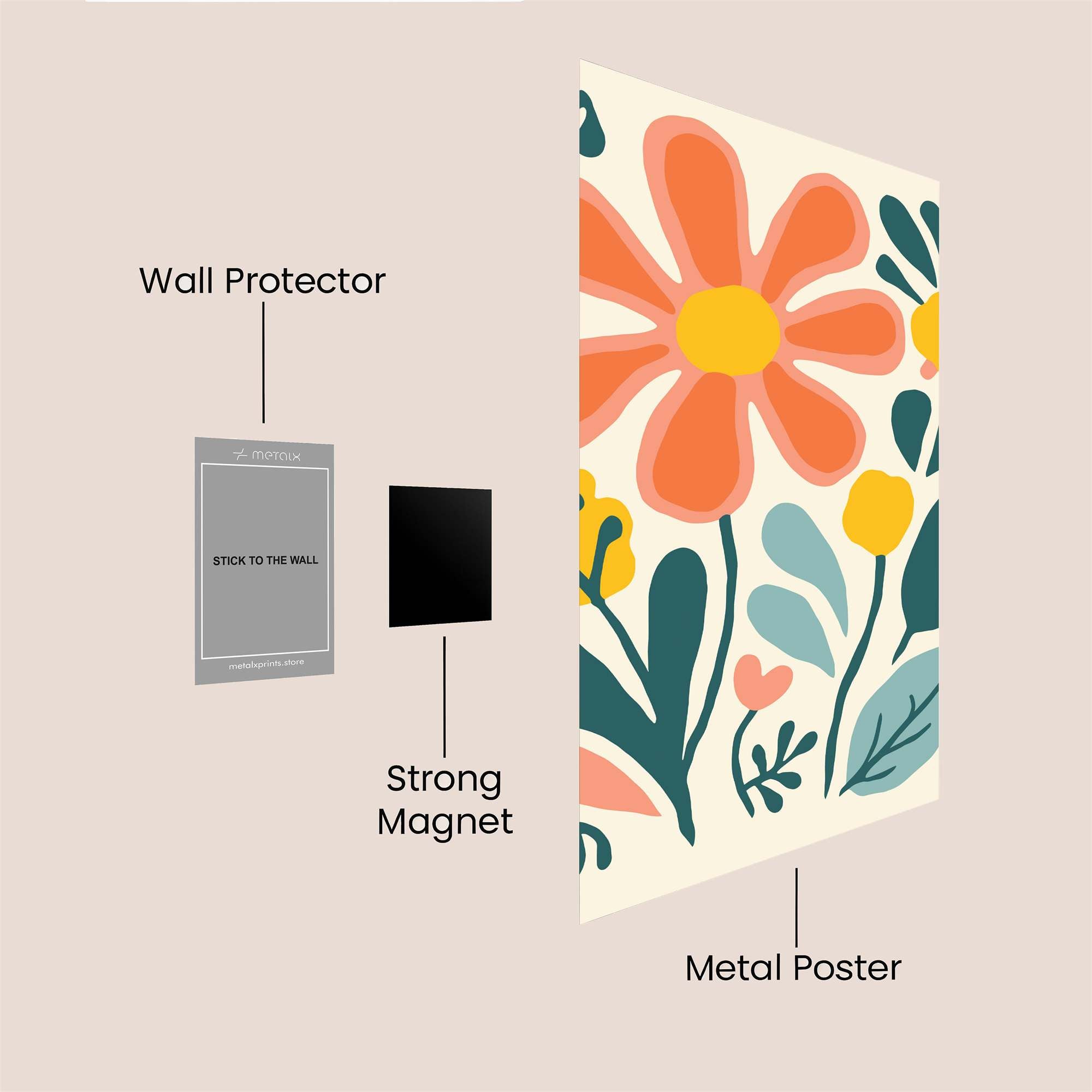 Floral Joy Safe Wall Magnetic / M