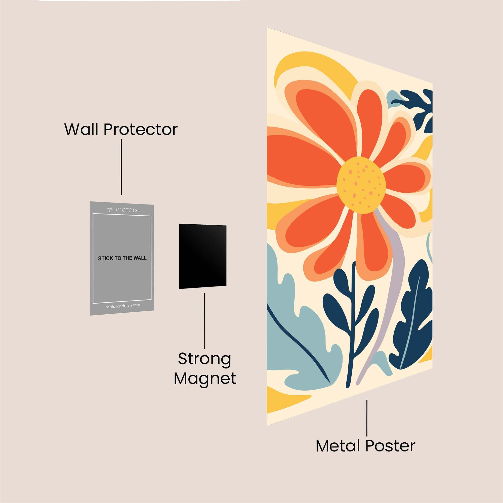 Daisy Delight Safe Wall Magnetic / M