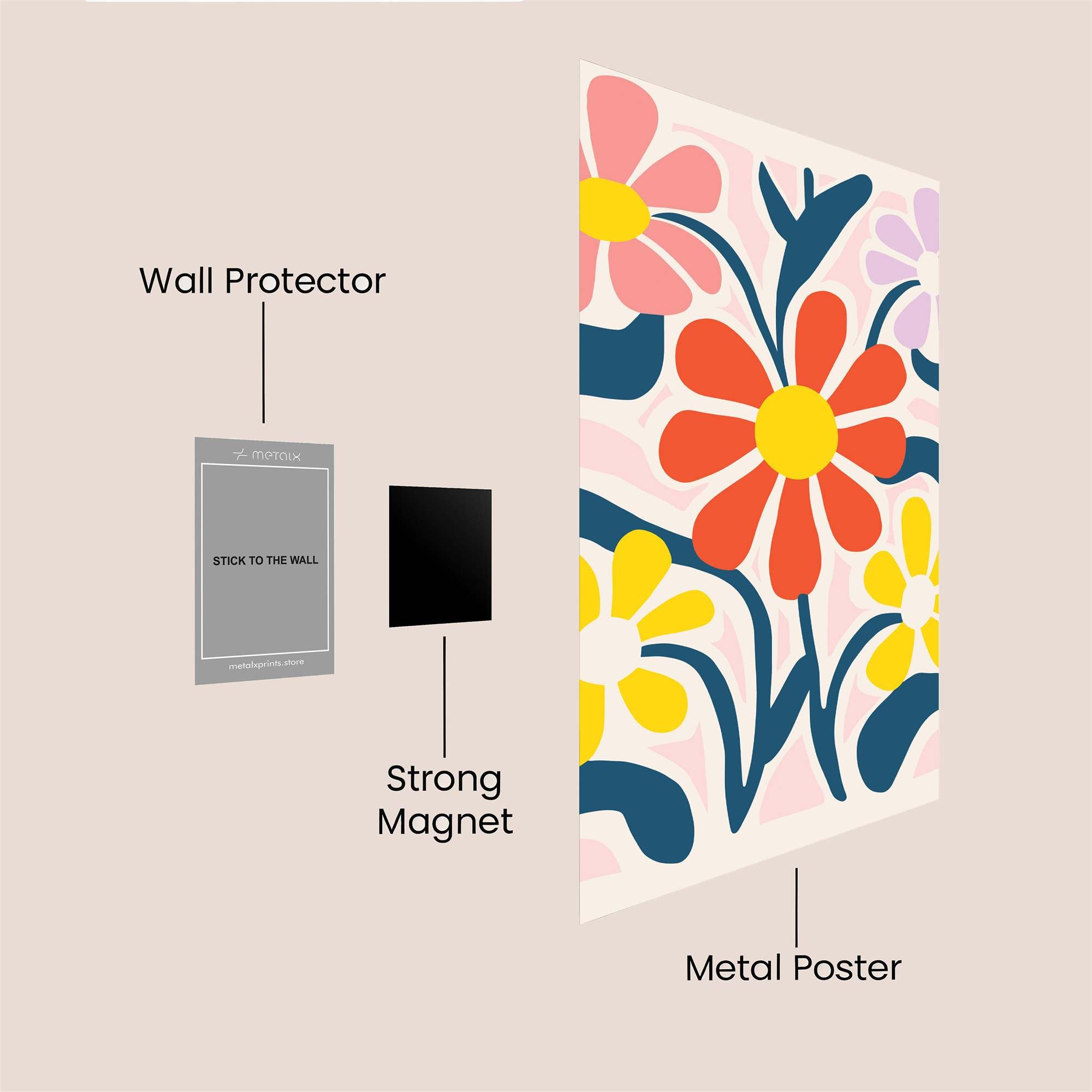 Floral Joy Safe Wall Magnetic / M