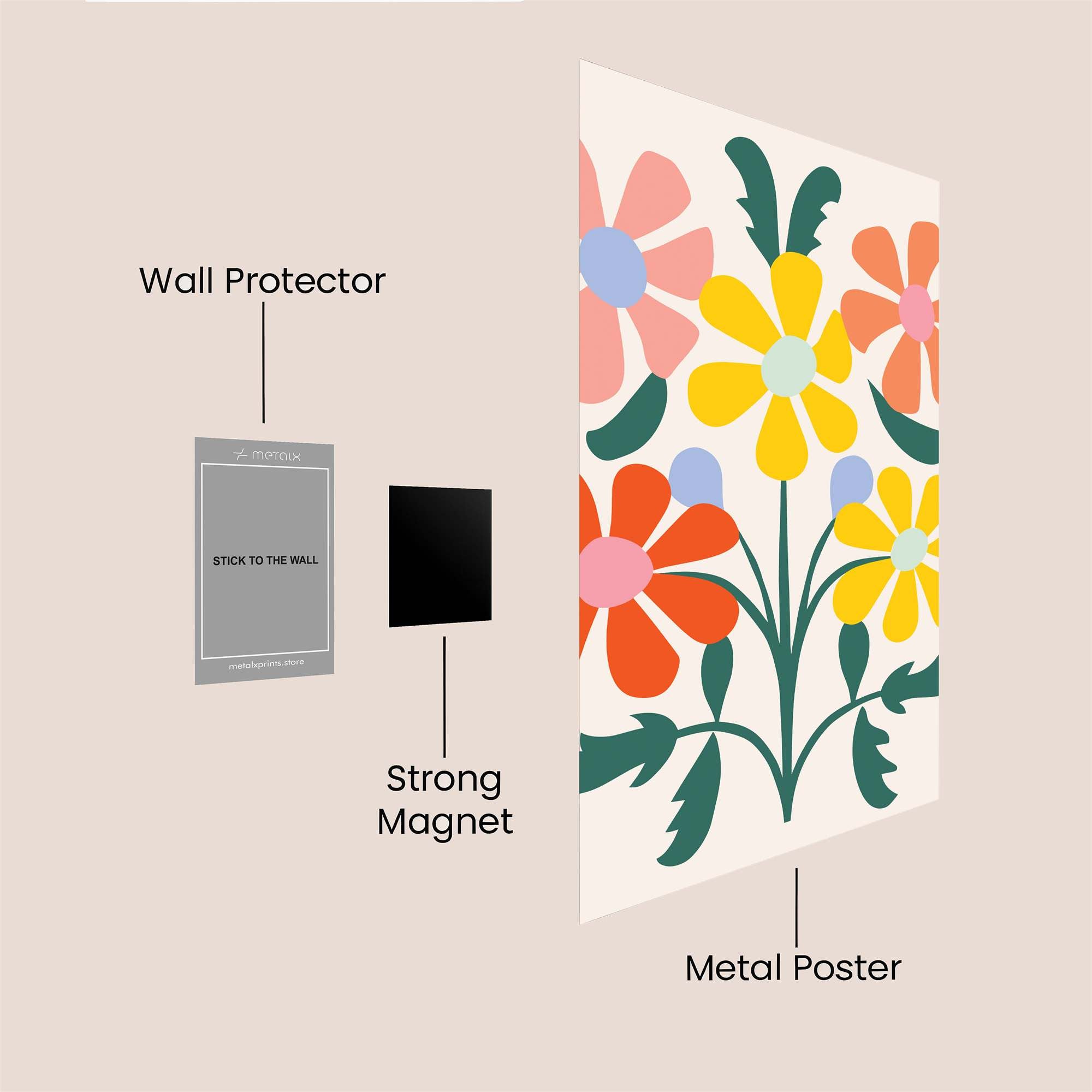 Floral Joy Safe Wall Magnetic / M