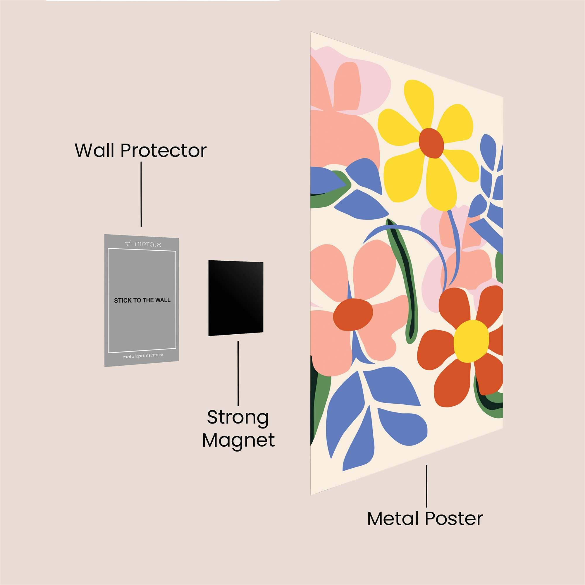 Floral Joy Safe Wall Magnetic / M