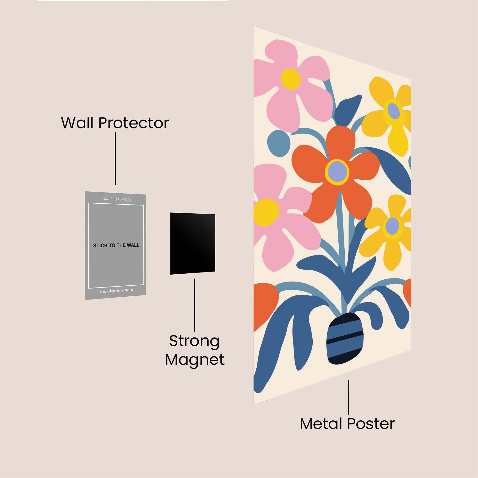 Floral Joy Safe Wall Magnetic / M