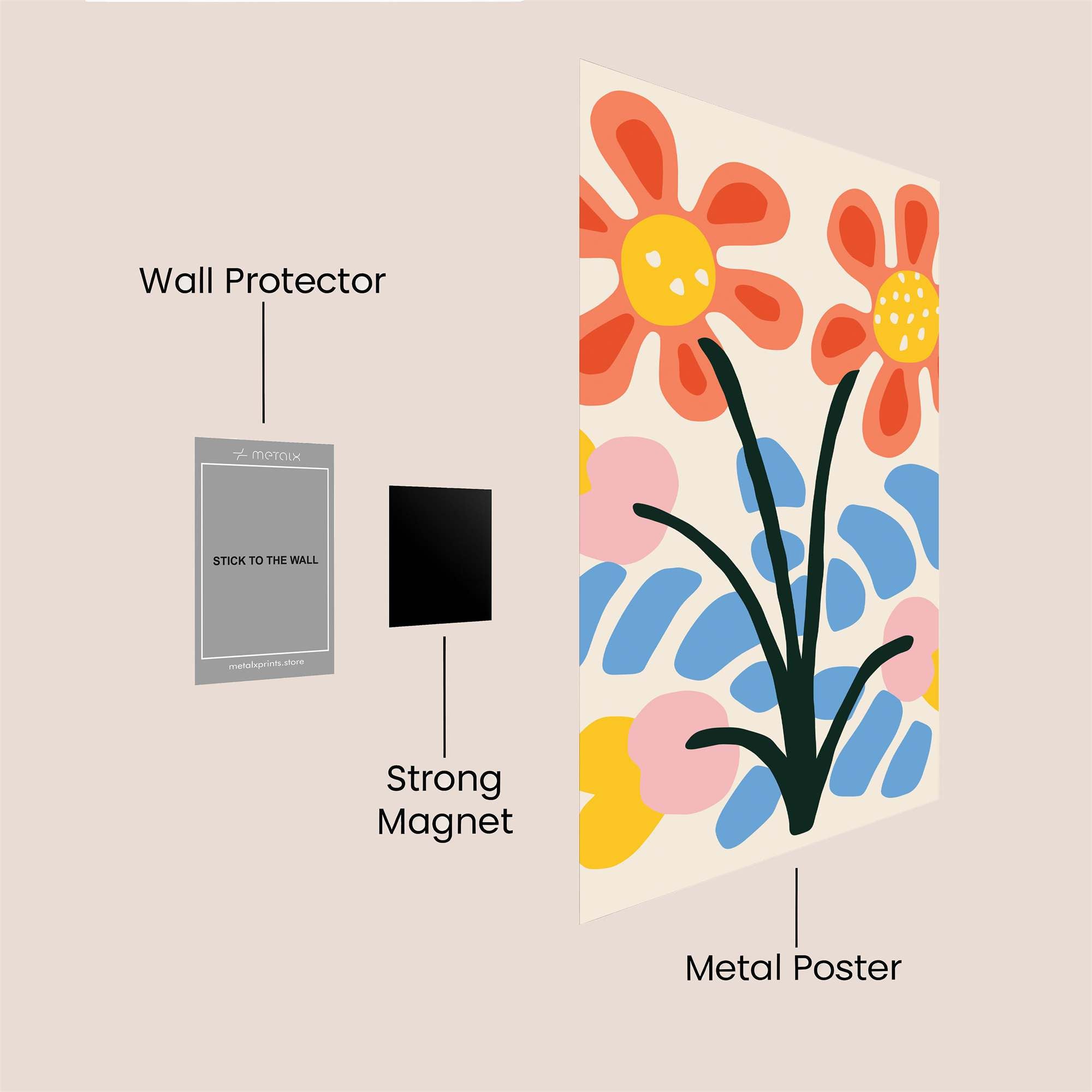 Floral Joy Safe Wall Magnetic / M