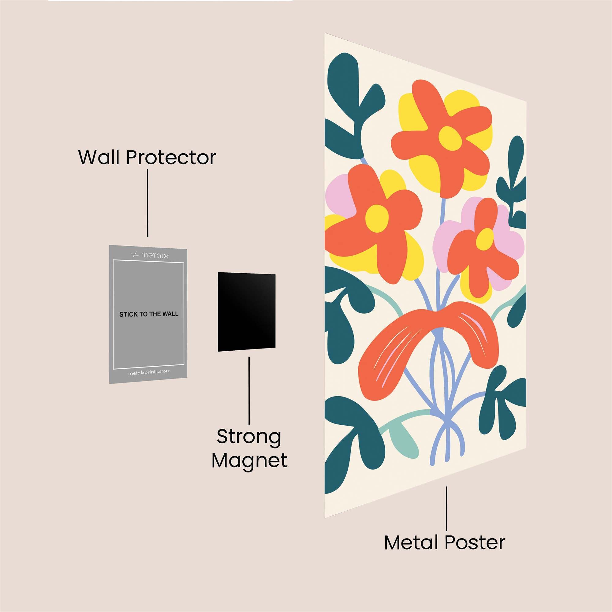 Floral Bliss Safe Wall Magnetic / M