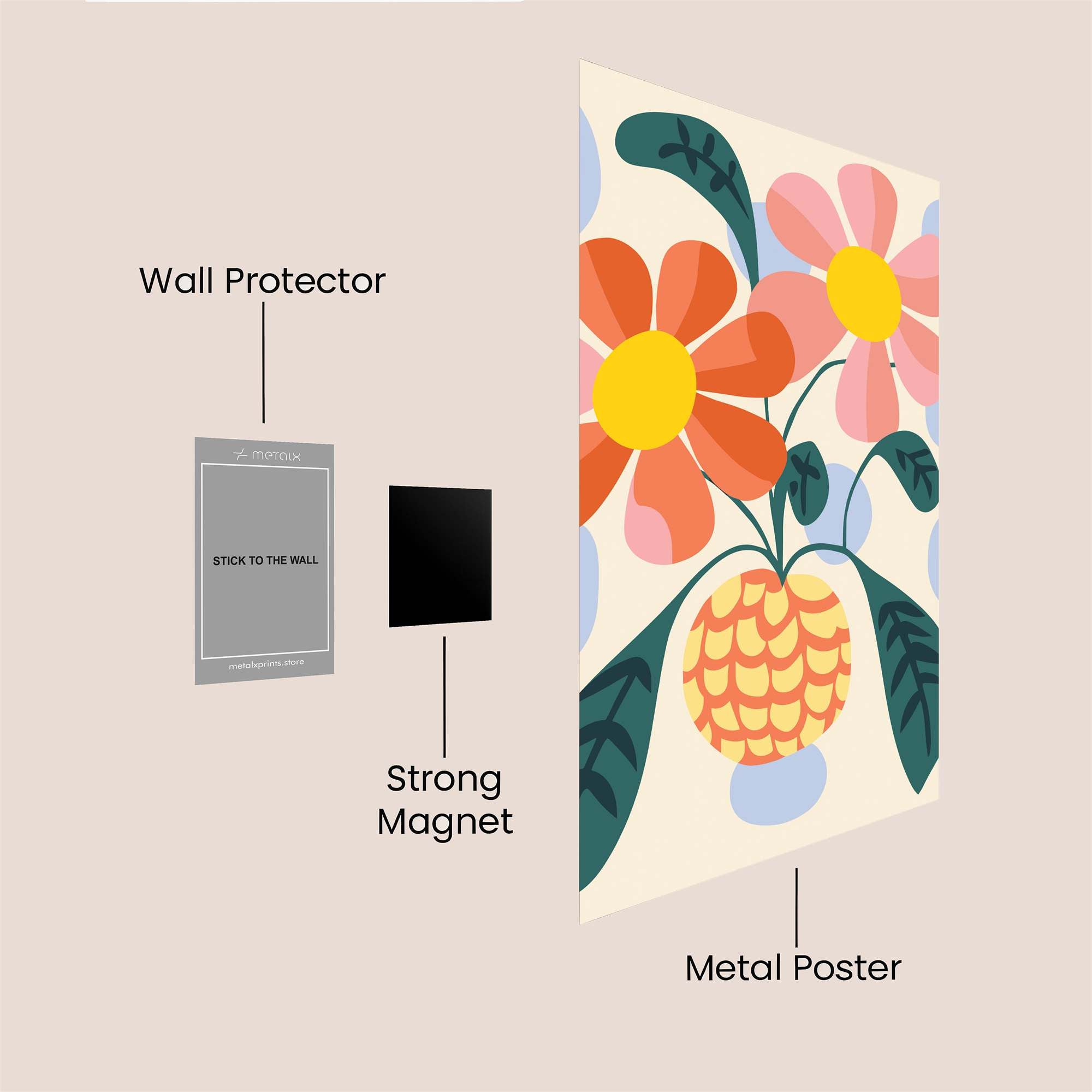 Floral Joy Safe Wall Magnetic / M