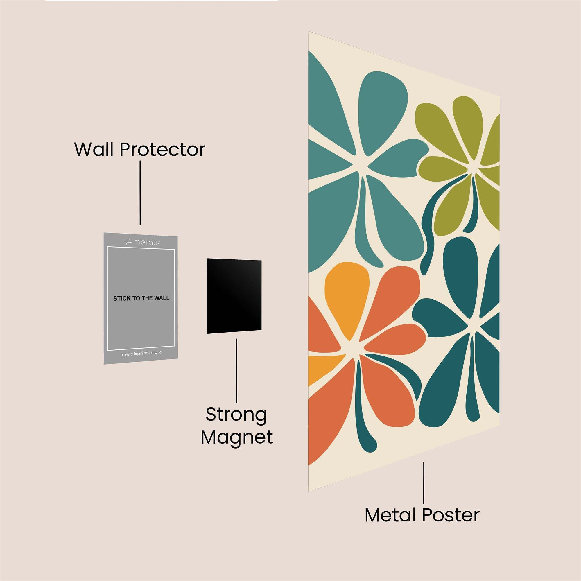 Floral Bliss Safe Wall Magnetic / M