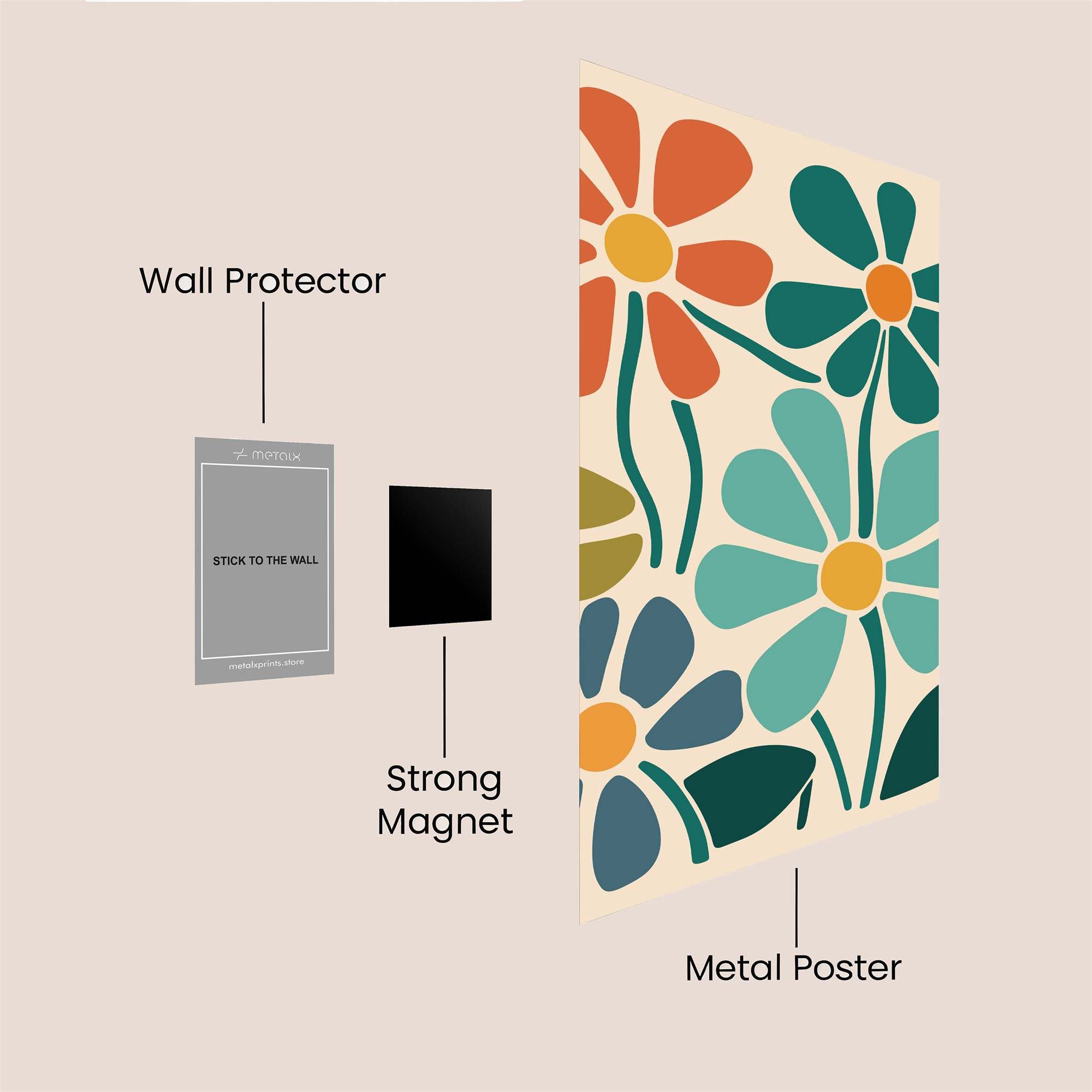 Floral Bliss Safe Wall Magnetic / M