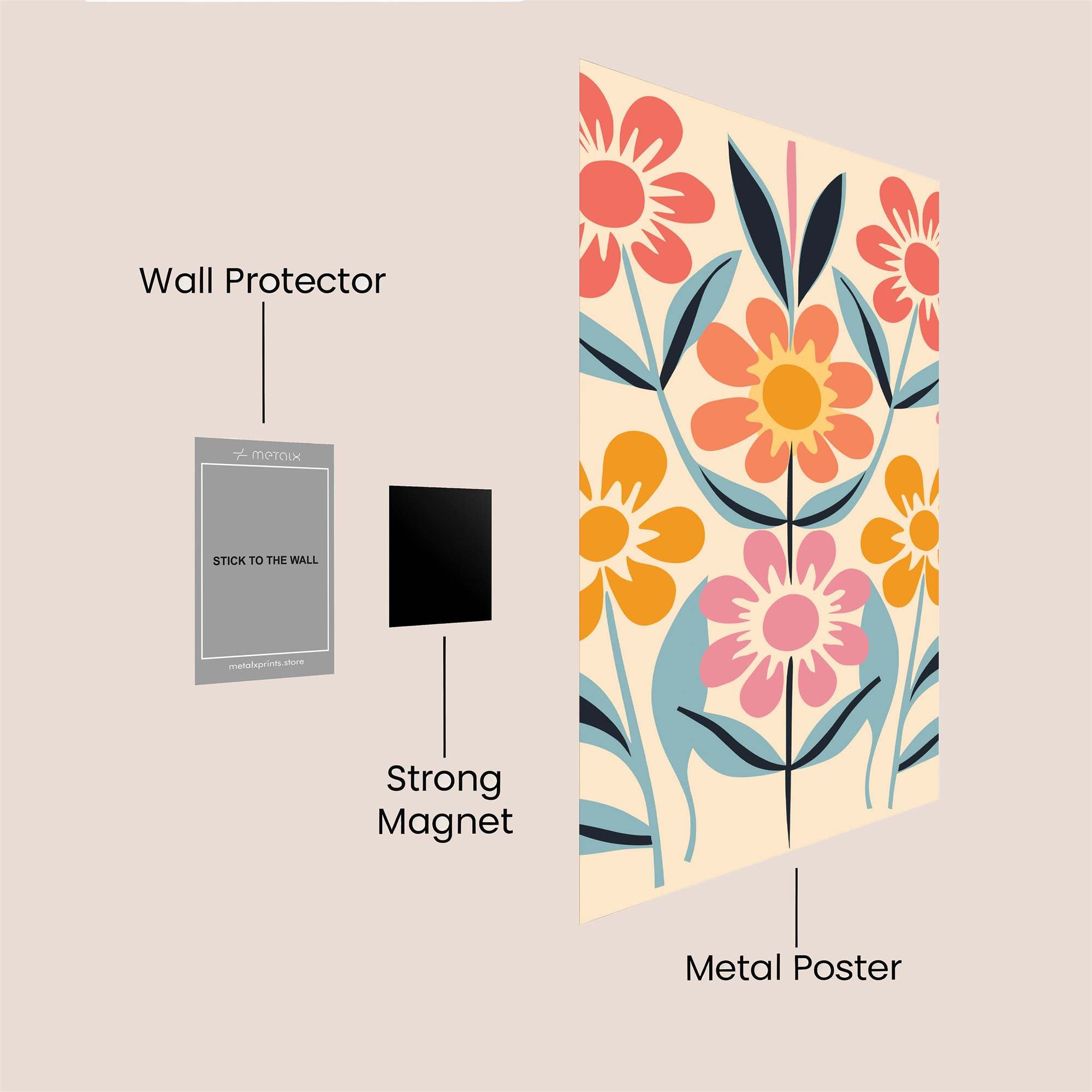 Floral Joy Safe Wall Magnetic / M