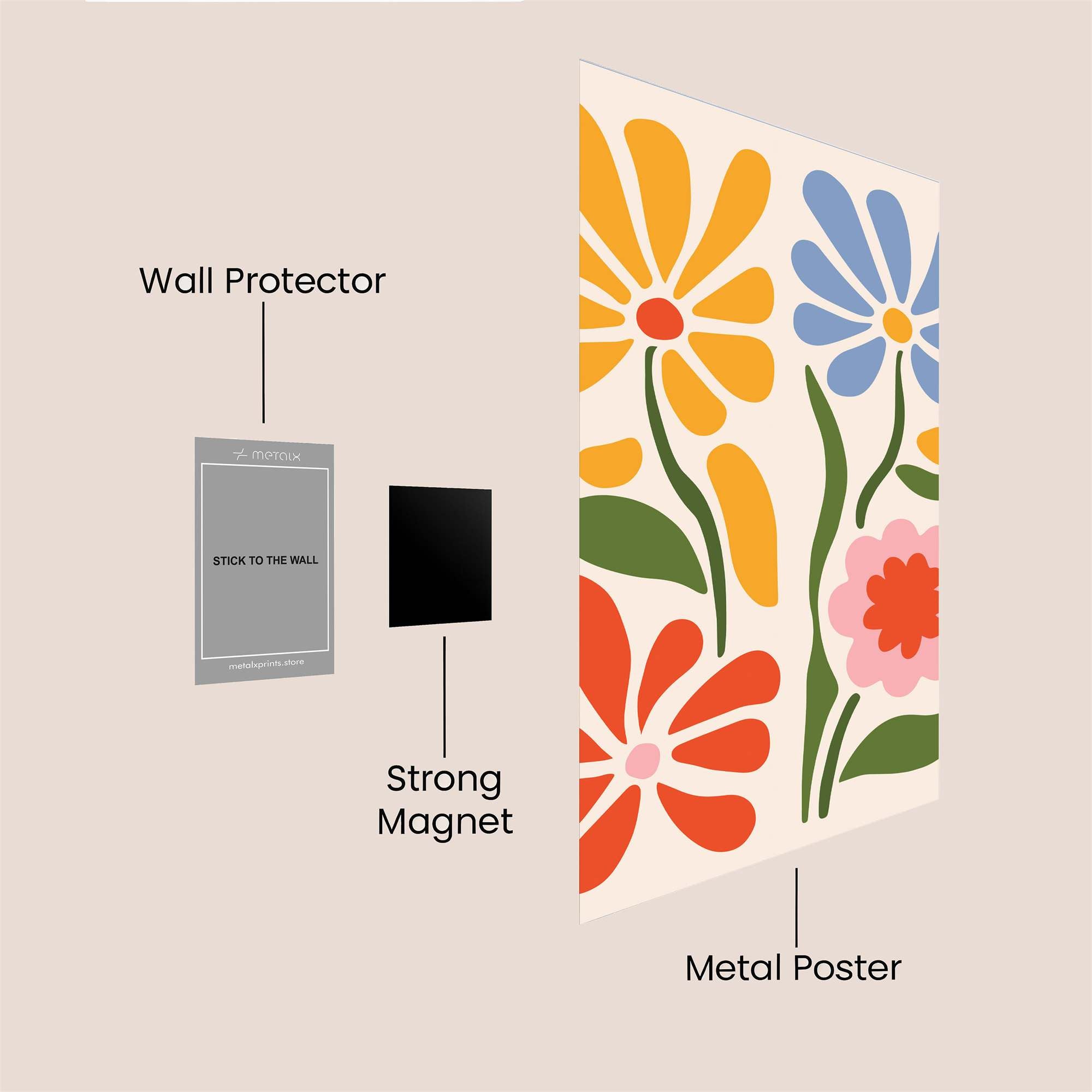 Floral Fiesta Safe Wall Magnetic / M