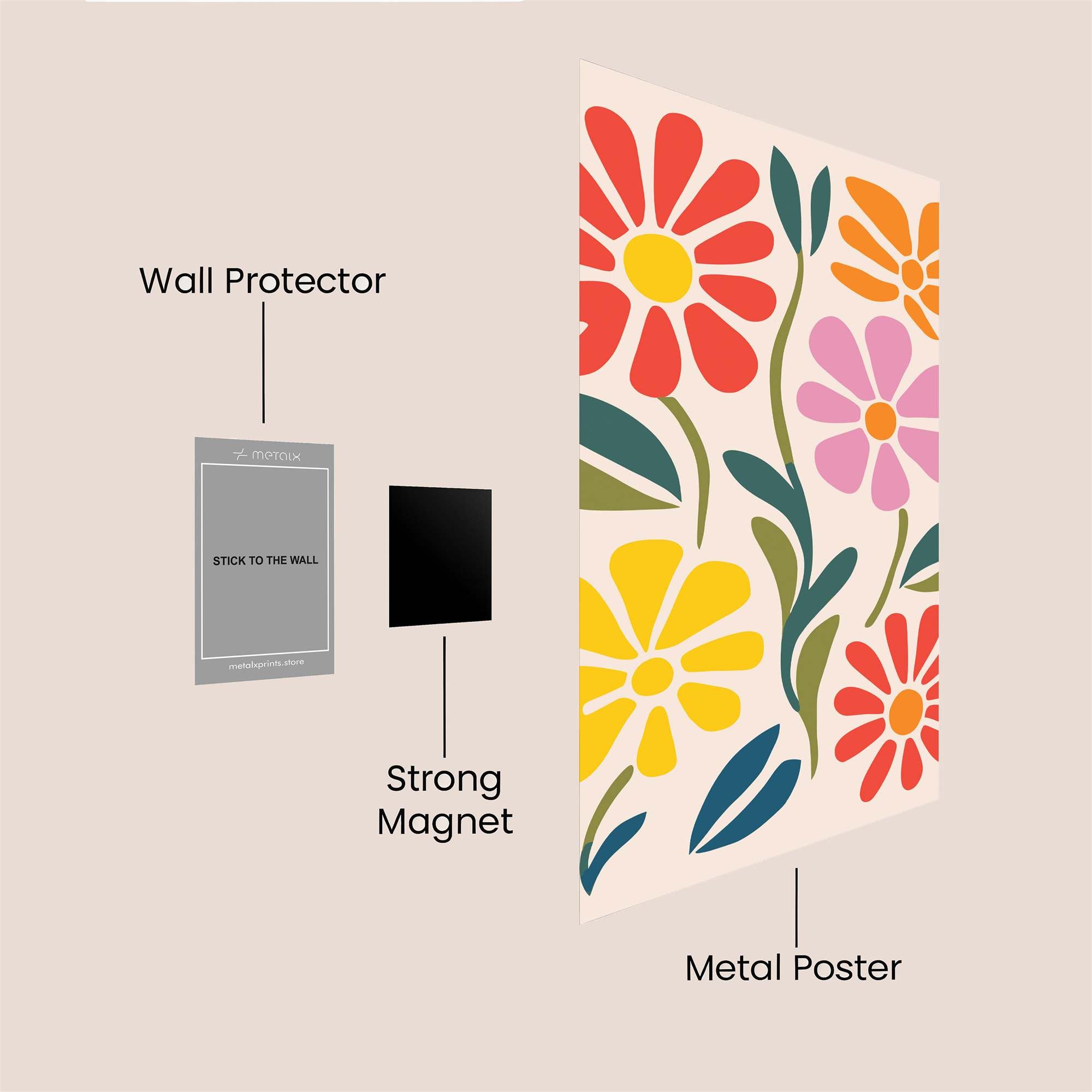 Floral Joy Safe Wall Magnetic / M