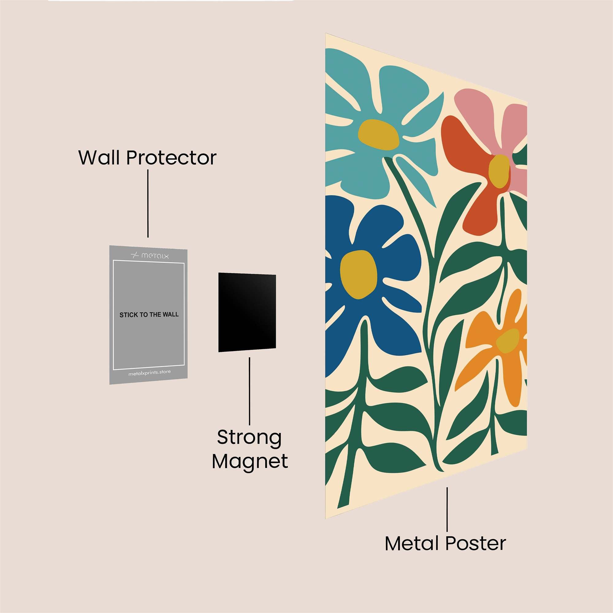 Floral Fiesta Safe Wall Magnetic / M
