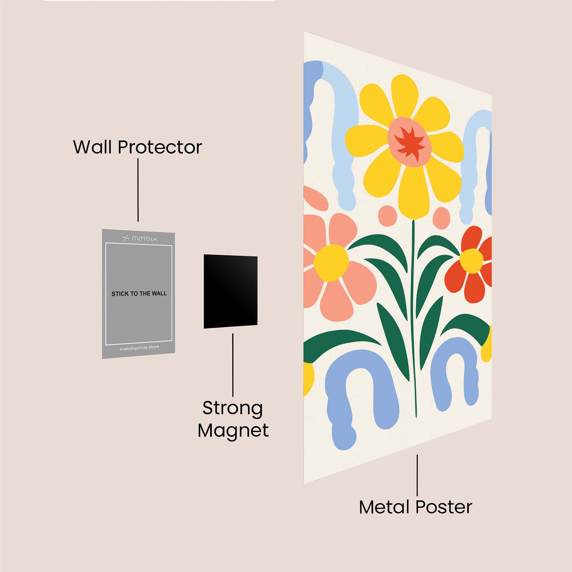 Floral Fiesta Safe Wall Magnetic / M