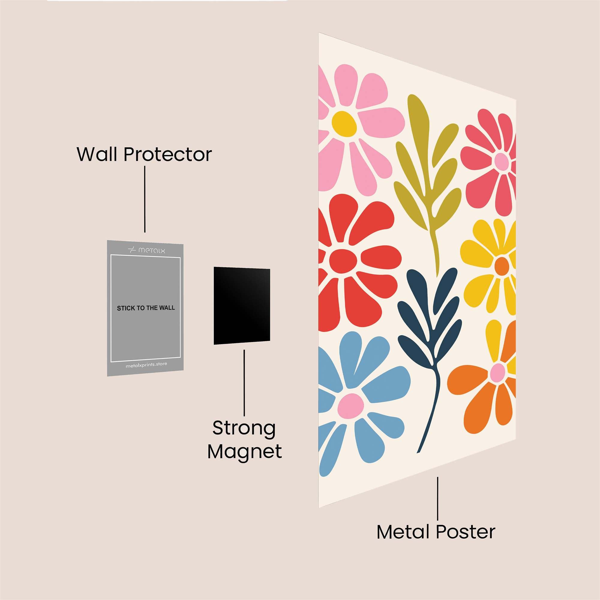 Floral Fiesta Safe Wall Magnetic / M
