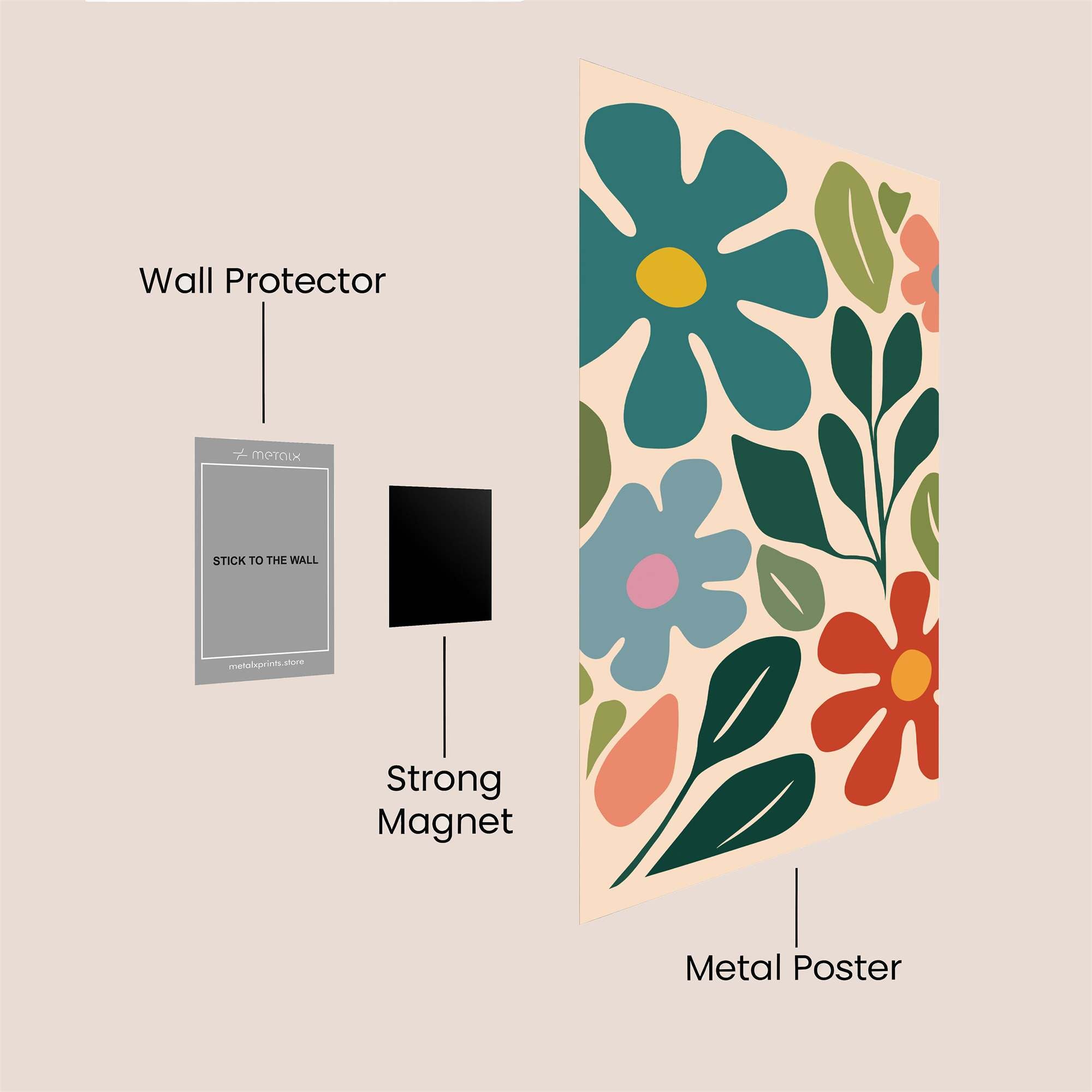 Floral Fiesta Safe Wall Magnetic / M