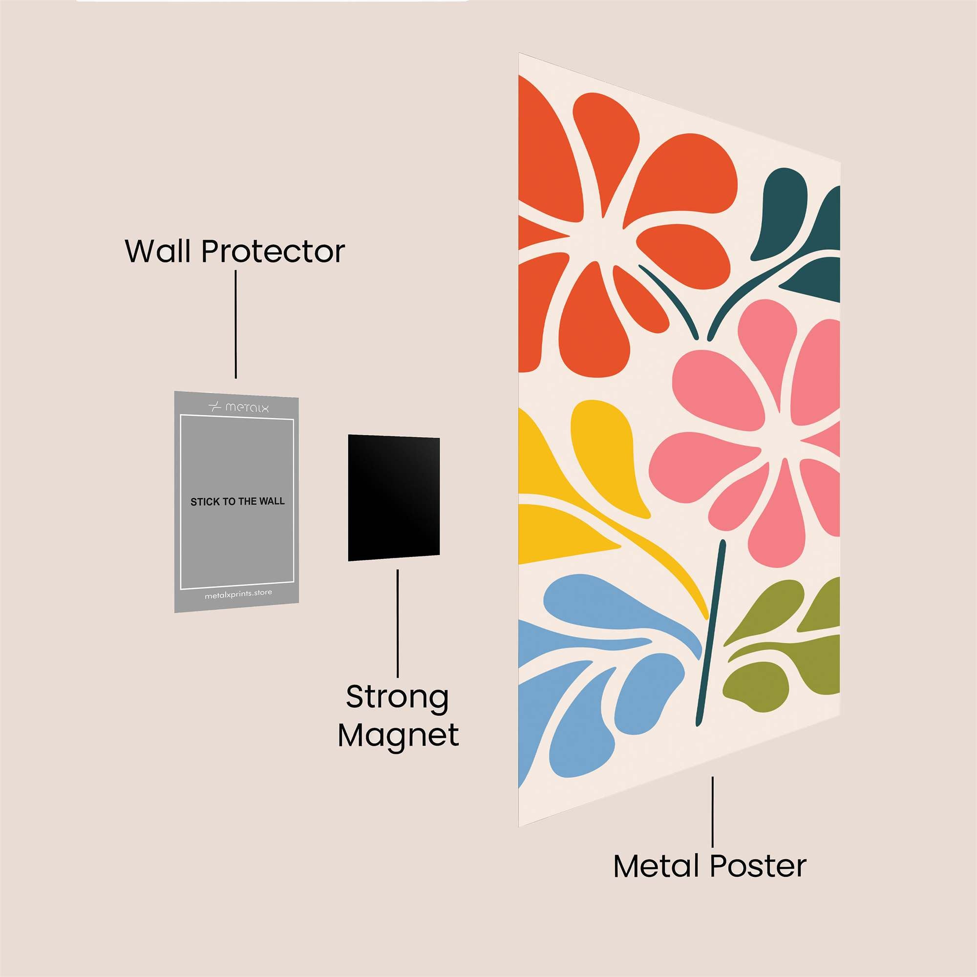 Floral Joy Safe Wall Magnetic / M