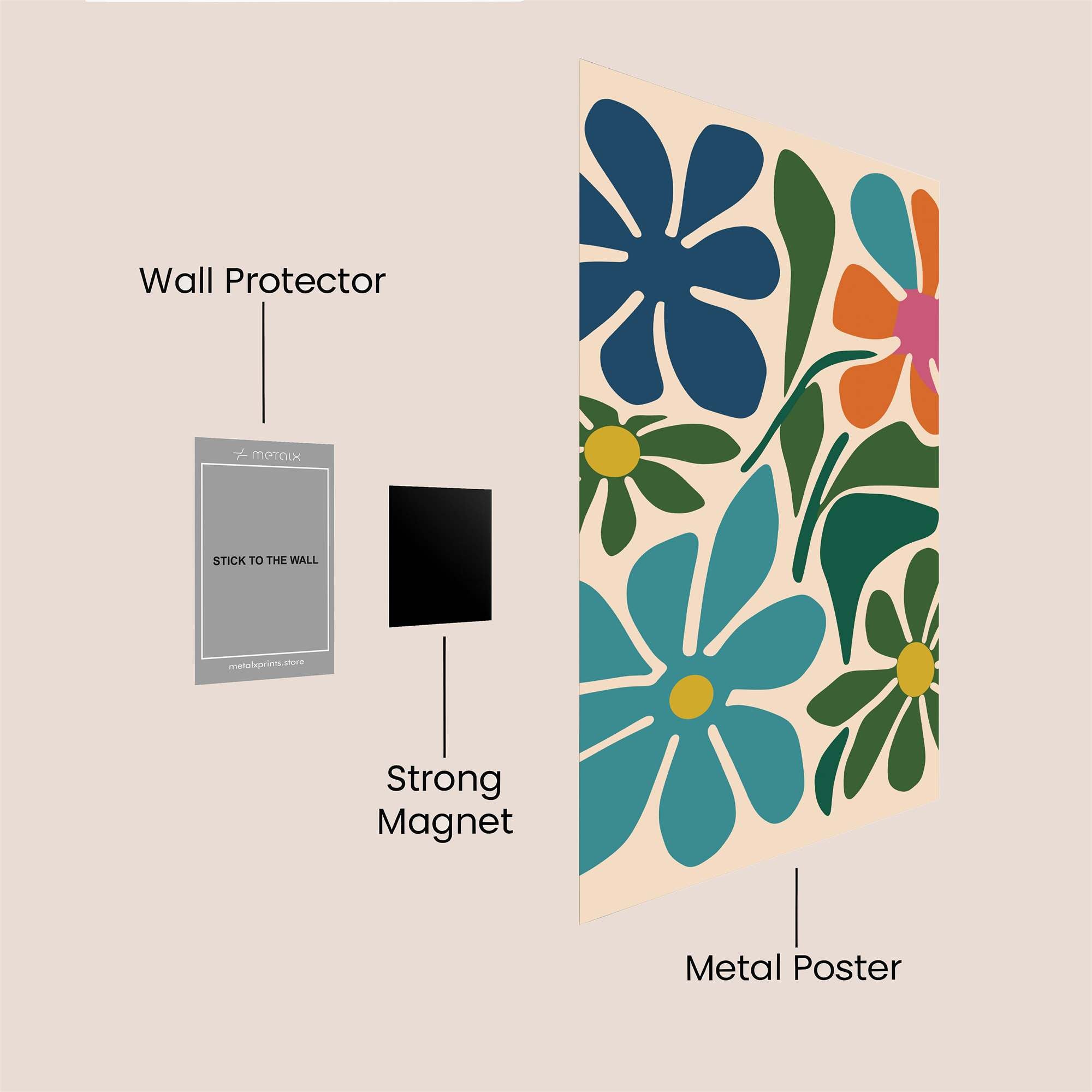 Floral Joy Safe Wall Magnetic / M