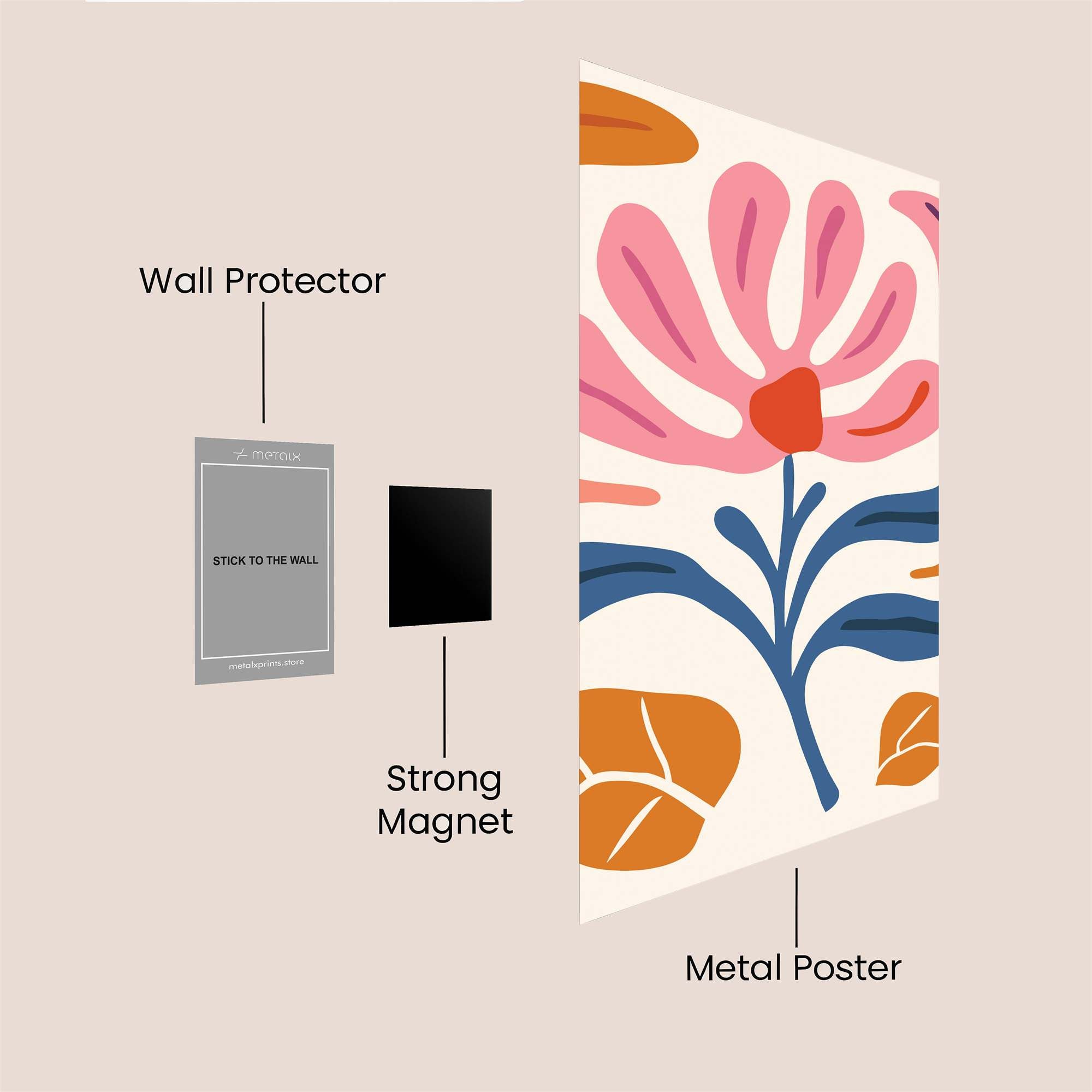 Matisse's Joy Safe Wall Magnetic / M