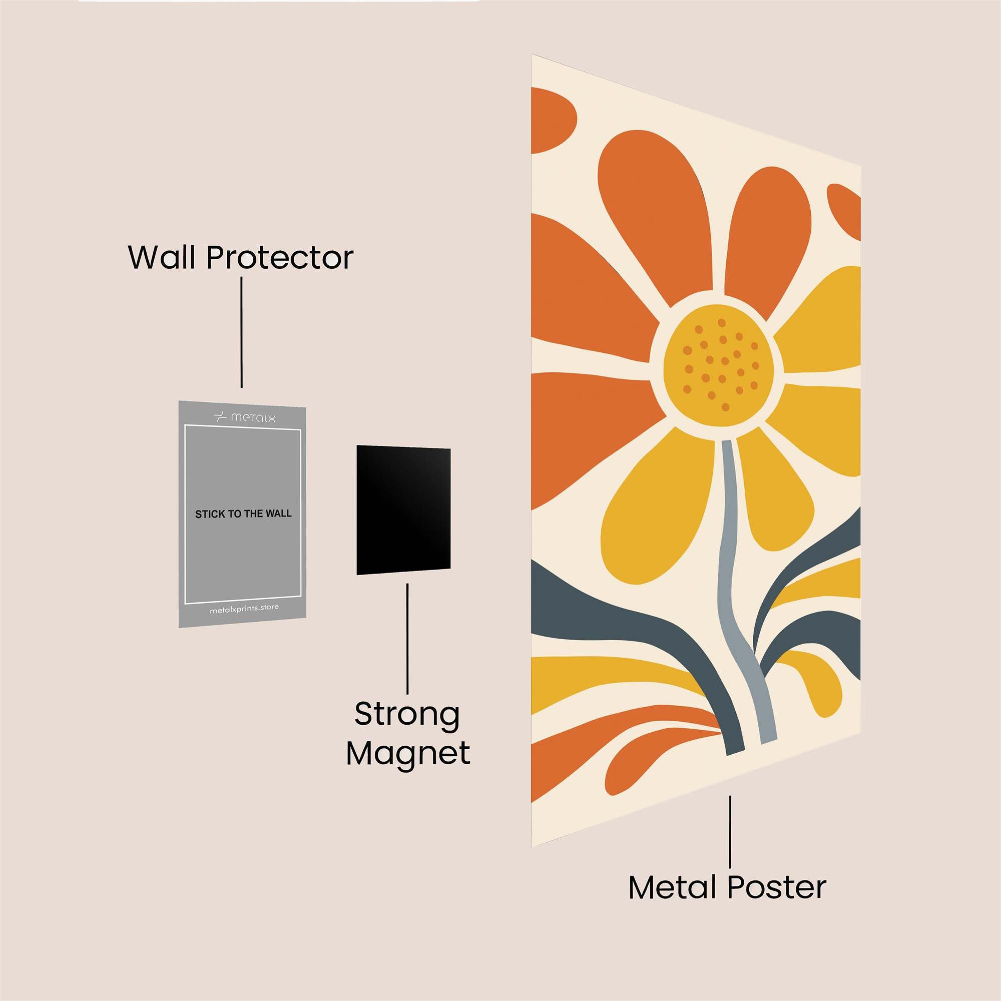 Daisy Delight Safe Wall Magnetic / M