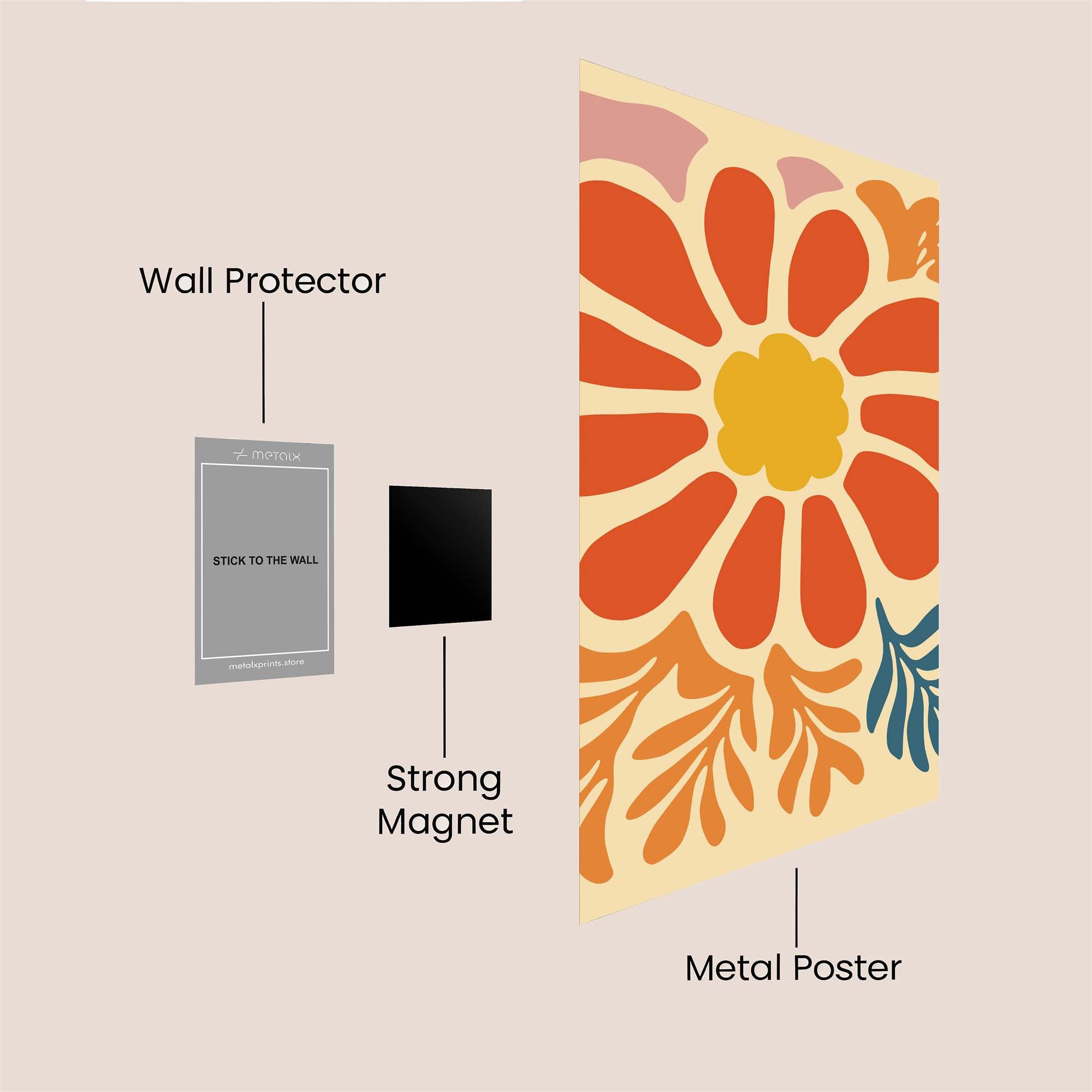 Flower Bliss Safe Wall Magnetic / M