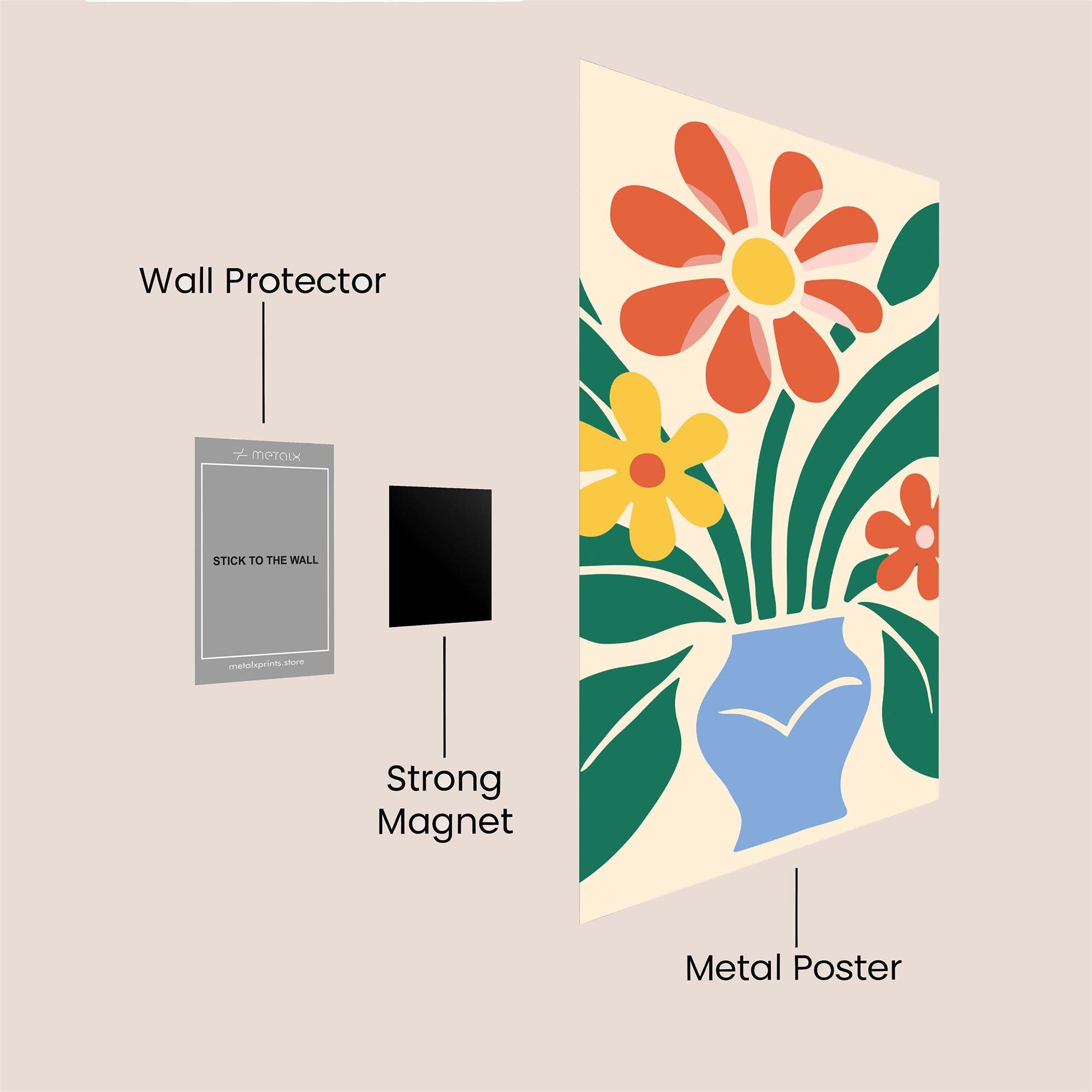 Floral Bliss Safe Wall Magnetic / M